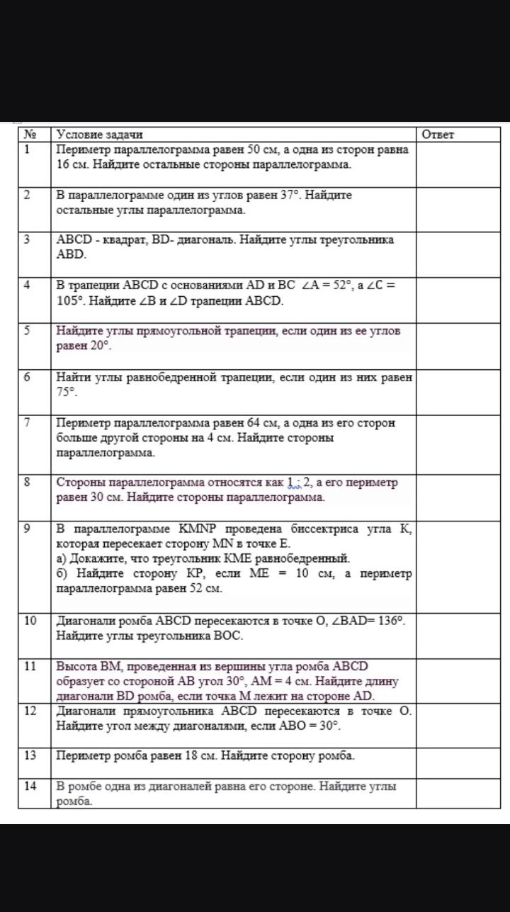 Фото задания: 1. Периметр параллелограмма равен 50 см, а одна из сторон равна 16 см. Найдите остальные стороны параллелограмма.