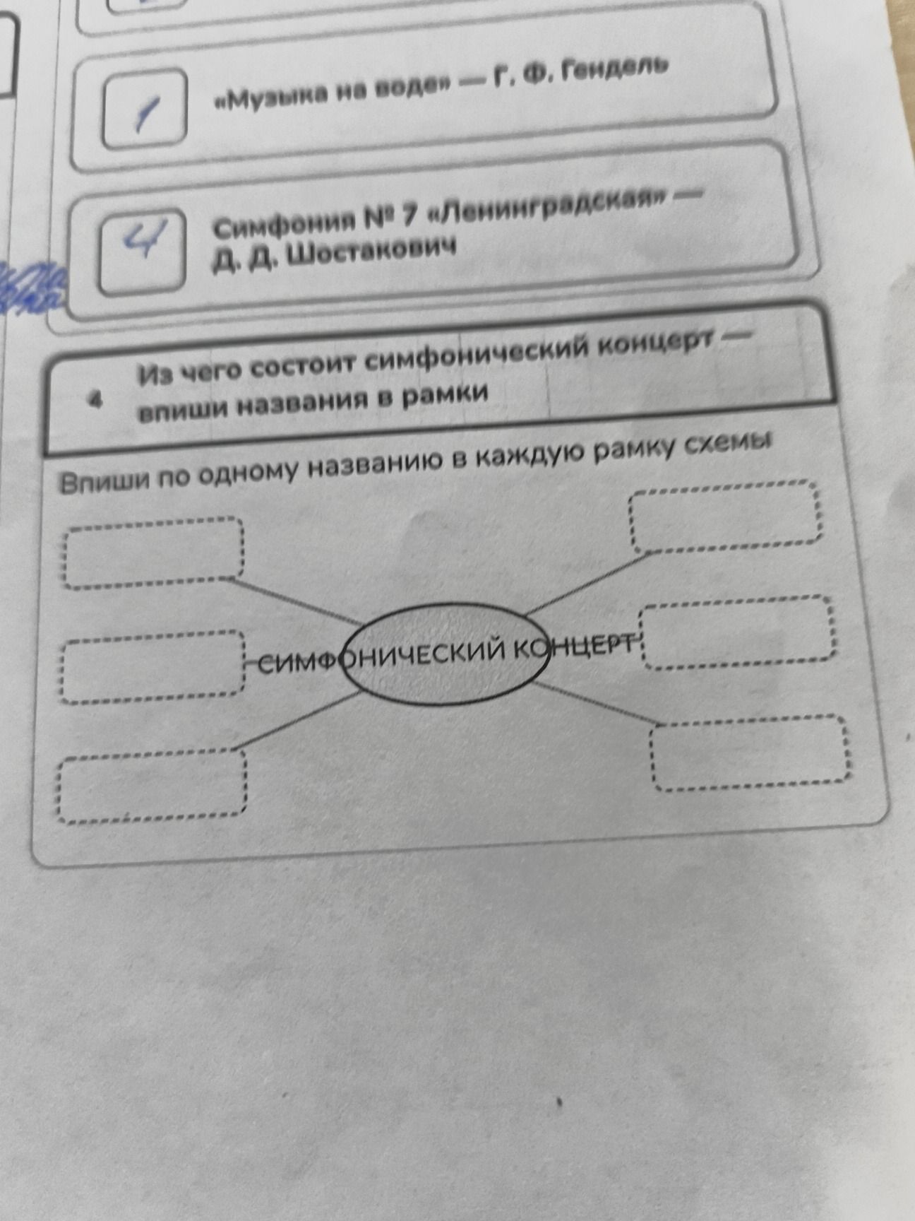 Фото задания: 4. Из чего состоит симфонический концерт — впиши названия в рамки. Впиши по одному названию в каждую рамку схемы.