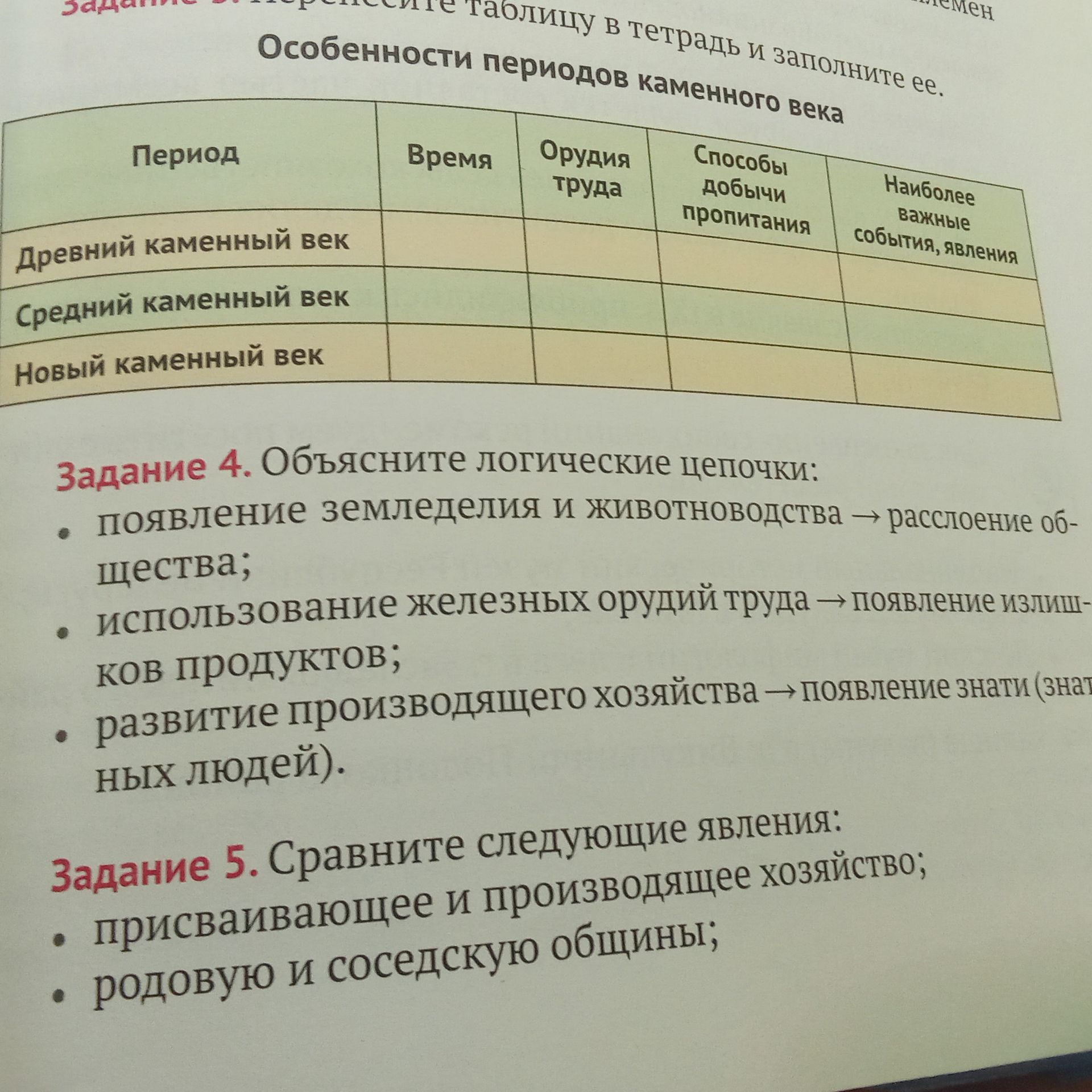 Фото задания: Задание 5. Сравните следующие явления: присваивающее и производящее хозяйство; родовую и соседскую общины.