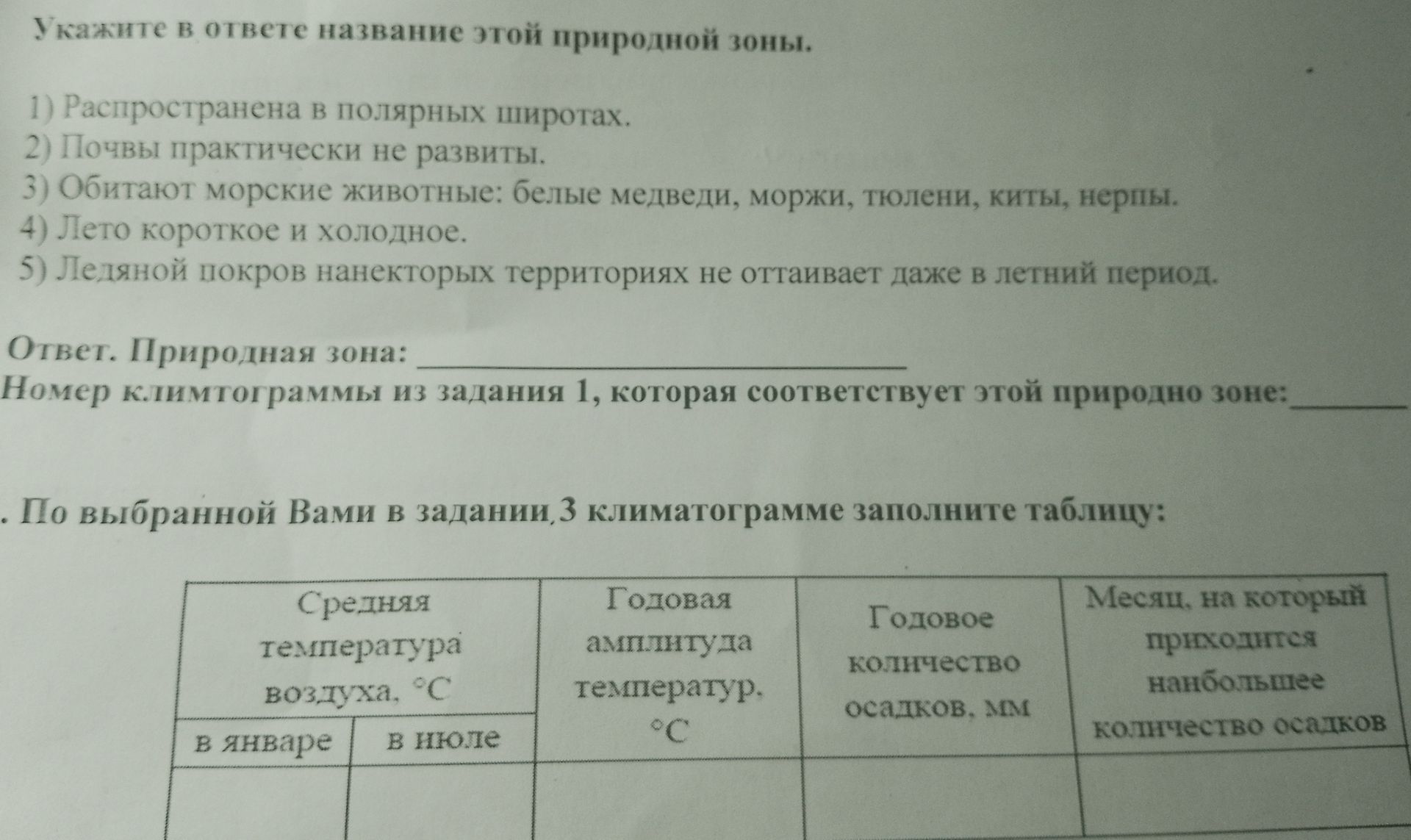 Фото задания: Укажите в ответе название этой природной зоны. 1) Распространена в полярных широтах. 2) Почвы практически не развиты. 3)…