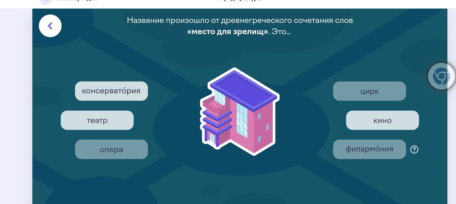 Фото задания: Название произошло от древнегреческого сочетания слов «место для зрелищ». Это… Варианты: консерватория, цирк, театр, кино,…