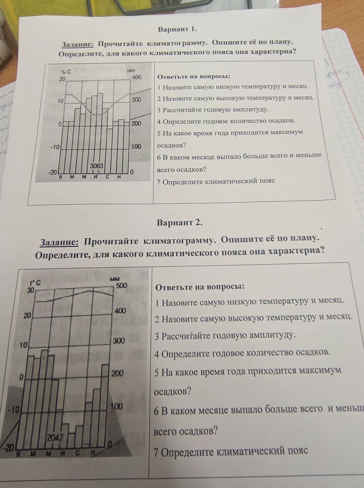 Фото задания: Вариант 2. Прочитайте климатограмму. Опишите её по плану. Определите, для какого климатического пояса она характерна.…