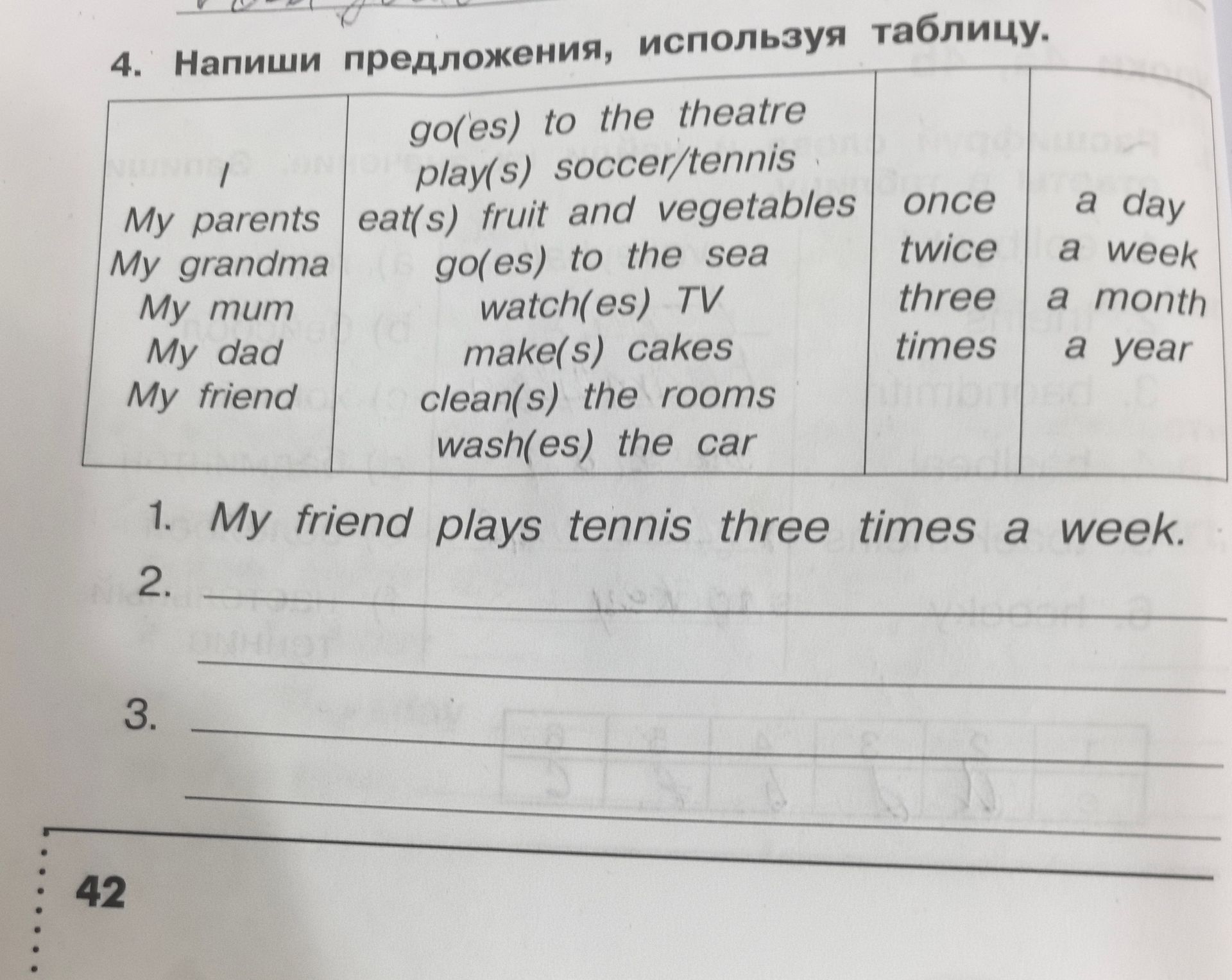 Фото задания: 4. Write sentences using the table. I / My parents / My grandma / My mum / My dad / My friend; go(es) to the theatre; play(s)…