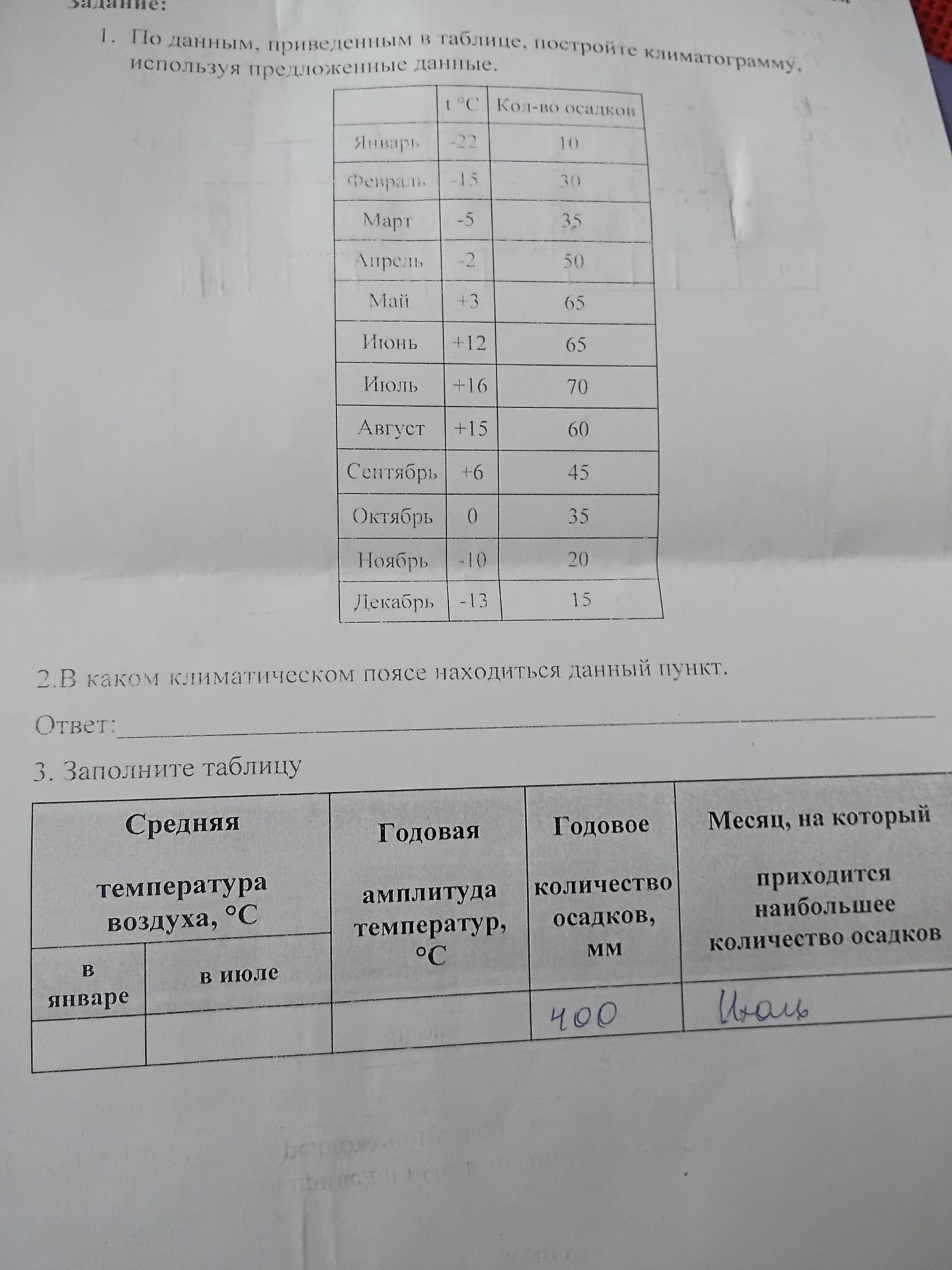 Фото задания: 3. Заполните таблицу: средняя температура воздуха в январе и в июле; годовая амплитуда температур; годовое количество…