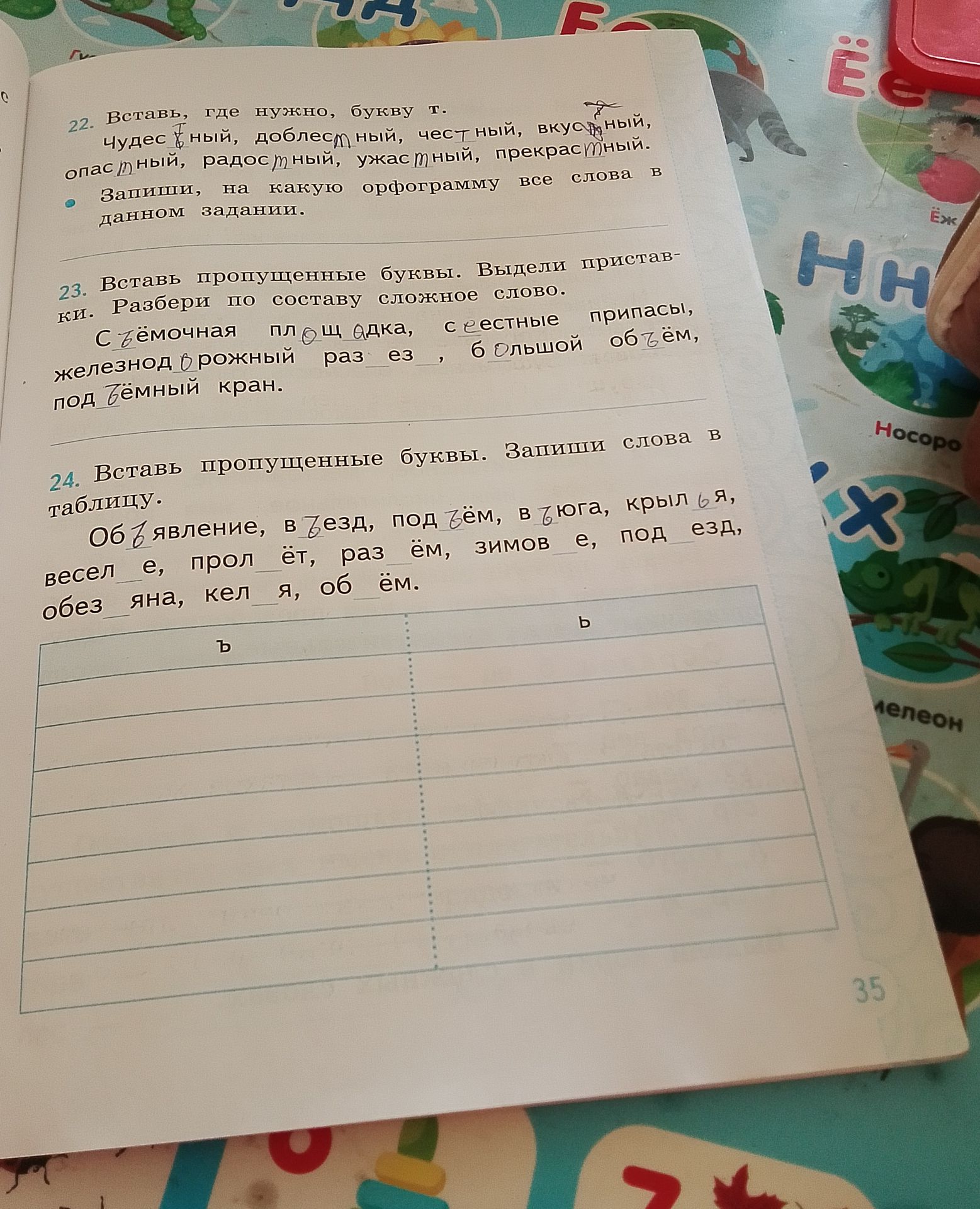Фото задания: 23. Вставь пропущенные буквы. Выдели приставки. Разбери по составу сложное слово. Съёмочная площадка, съестные припасы,…