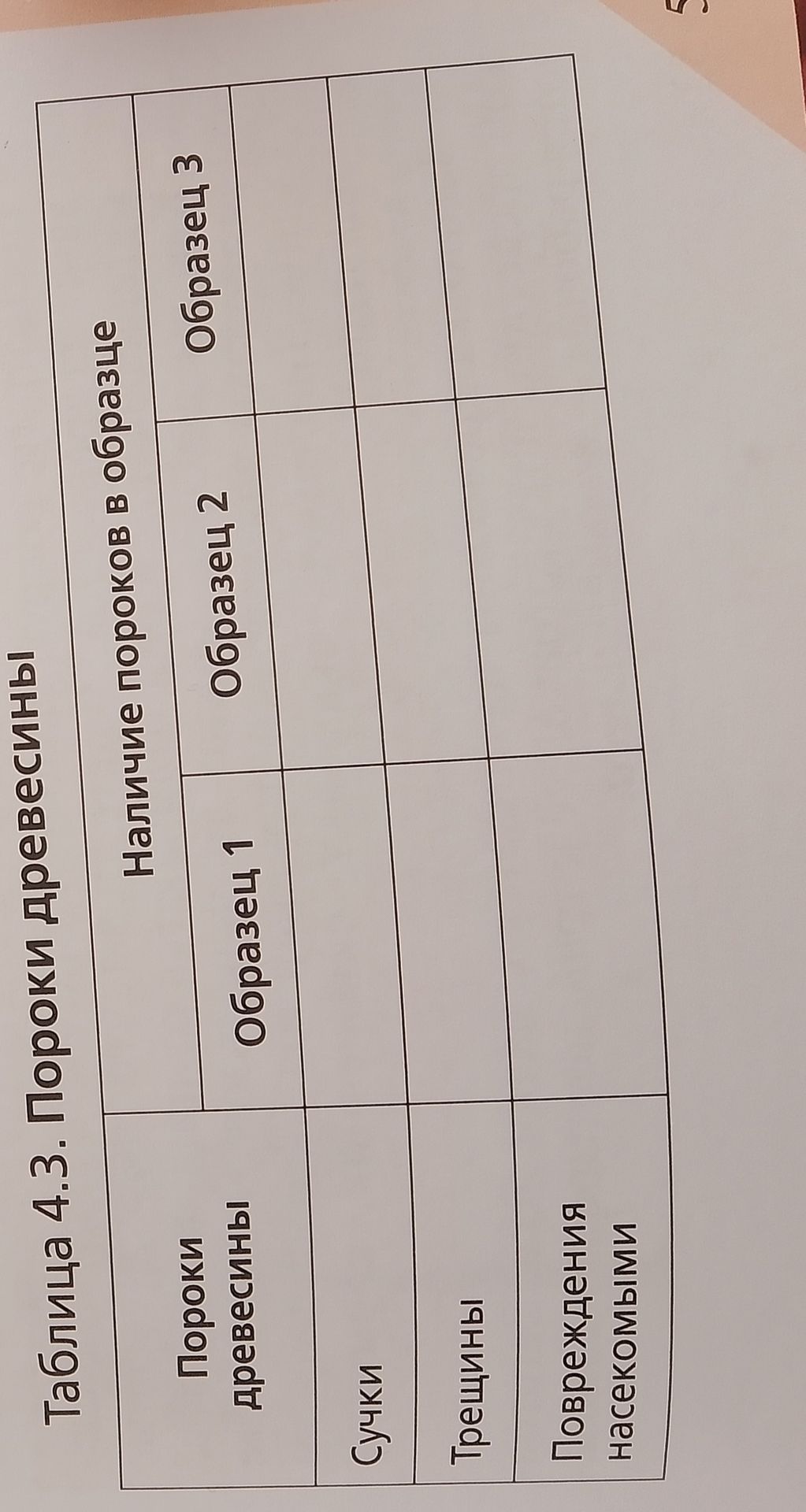 Фото задания: Таблица 4.3. Пороки древесины. Наличие пороков в образце: сучки, трещины, повреждения насекомыми; образцы 1, 2, 3.