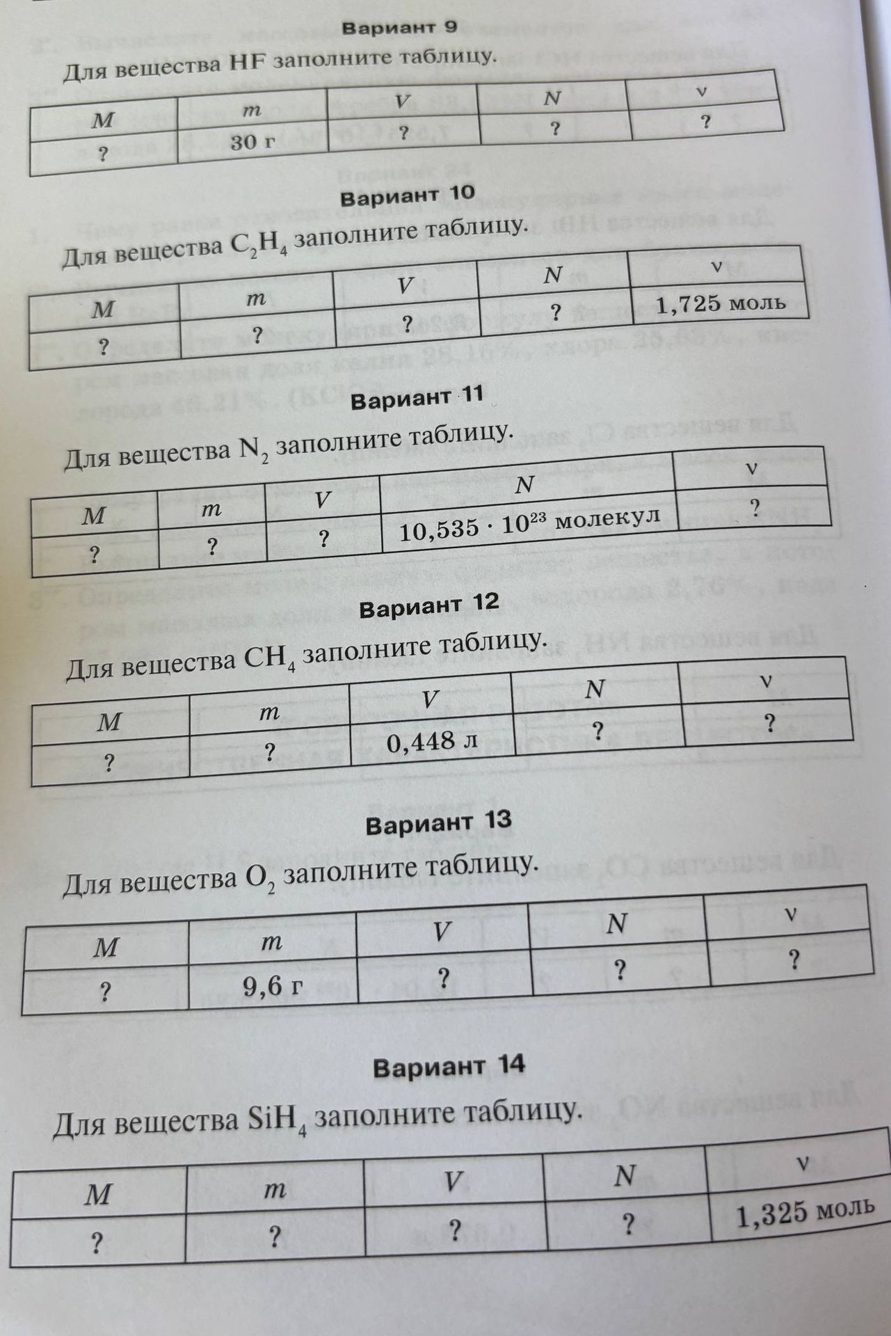Фото задания: Вариант 9. Для вещества HF заполните таблицу: M — ?, m — 30 г, V — ?, N — ?, ν — ?.