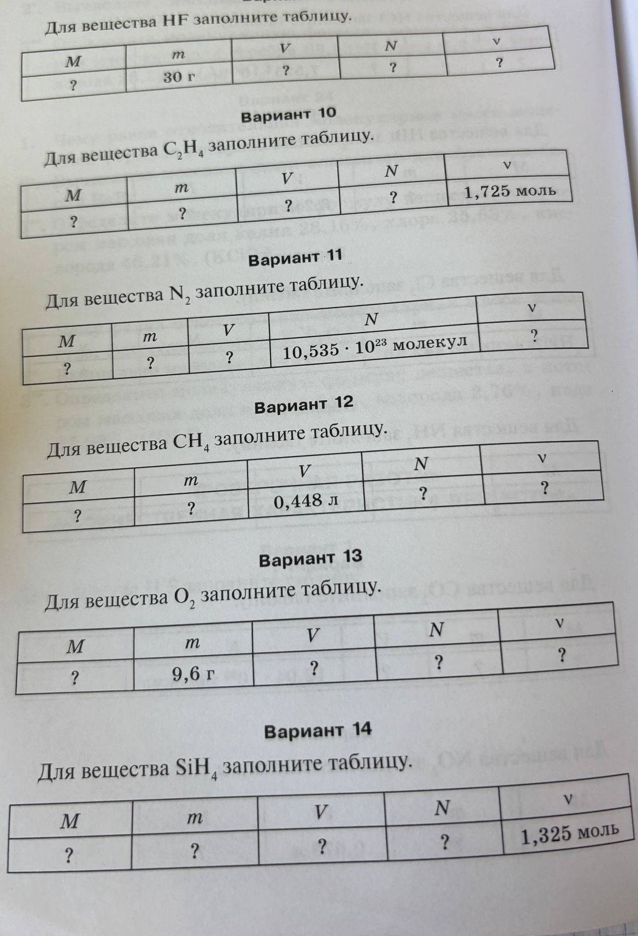 Фото задания: Для вещества HF заполните таблицу: M = ?, m = 30 г, V = ?, N = ?, ν = ?.
