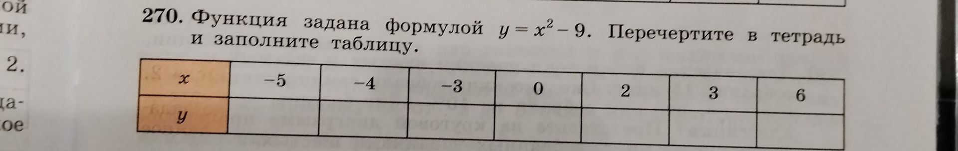 Фото задания: 270. Функция задана формулой y = x² − 9. Перечертите в тетрадь и заполните таблицу: x: −5, −4, −3, 0, 2, 3, 6; y: пустые…