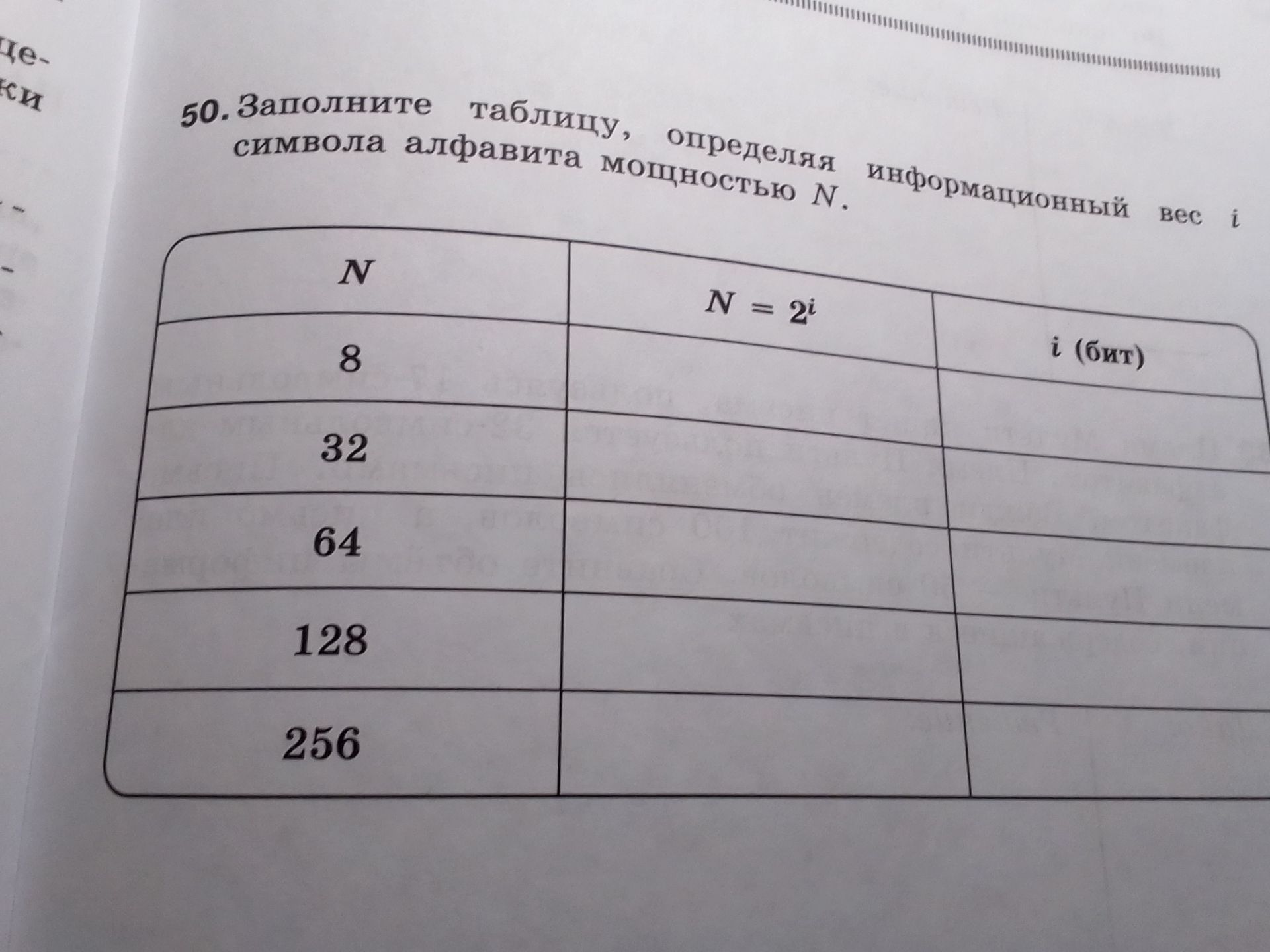 Фото задания: 50. Заполните таблицу, определяя информационный вес i символа алфавита мощностью N: N; N = 2^i; i (бит). Даны значения N:…