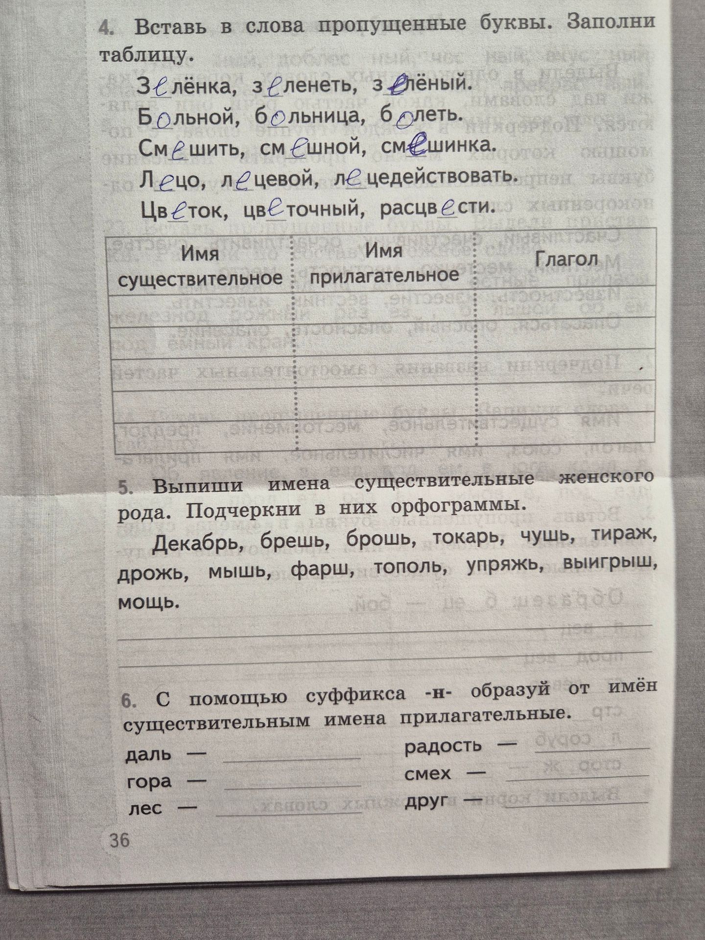 Фото задания: 6. С помощью суффикса -н- образуй от имён существительных имена прилагательные: даль — …, гора — …, лес — …, радость — …,…