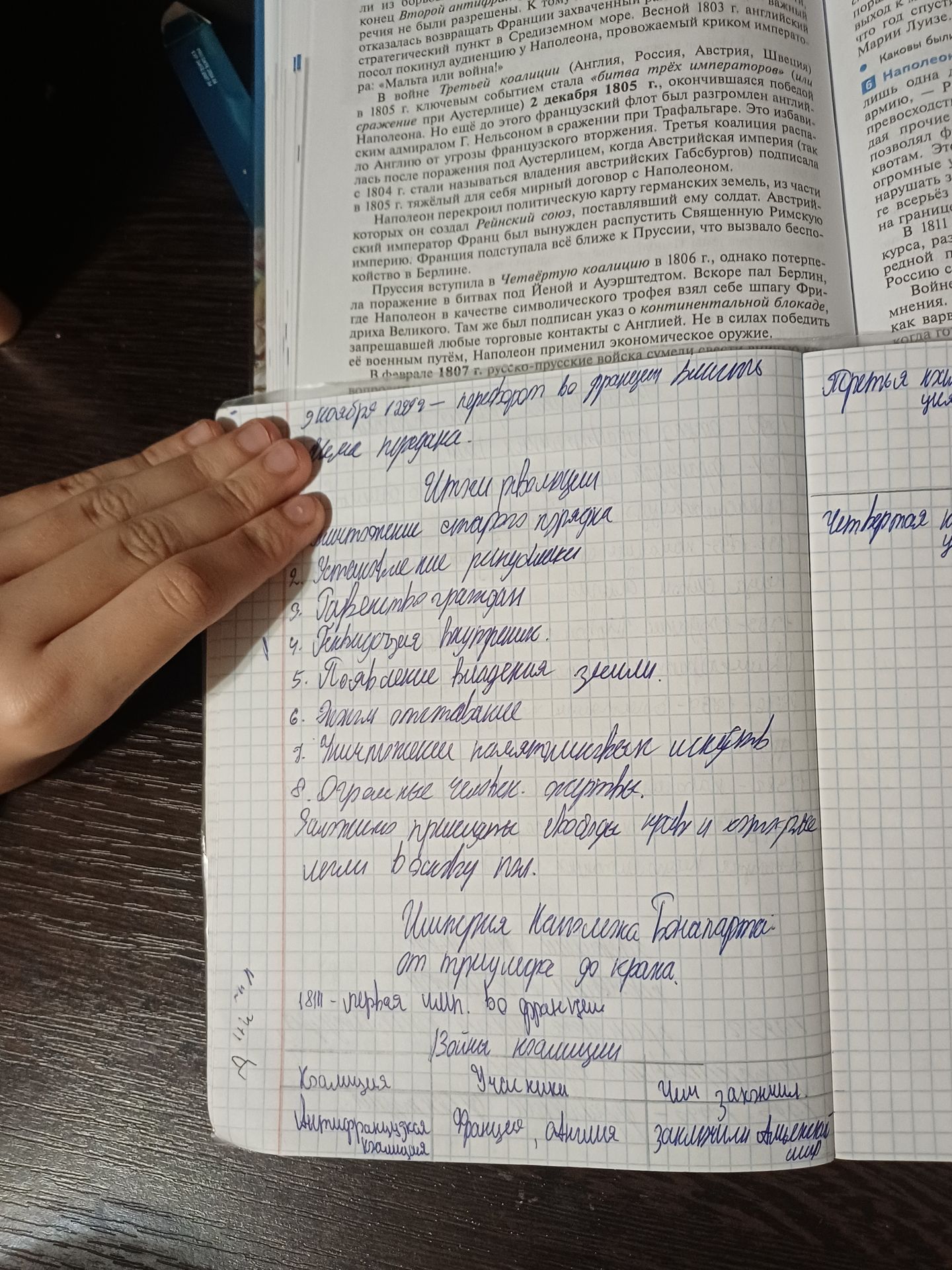 Фото задания: Рукописные записи по теме «Империя Наполеона Бонапарта: от триумфа до краха» и «Войны коалиций».