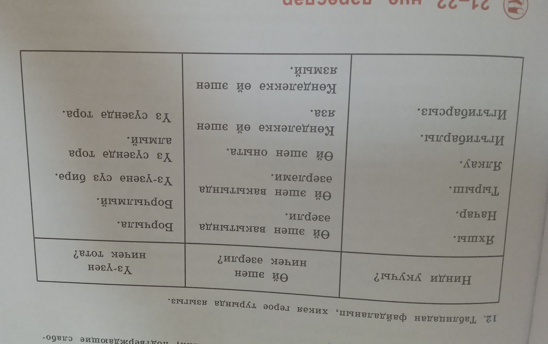 Фото задания: 12. Таблицадан файдаланып, хикәя төзеп языгыз.