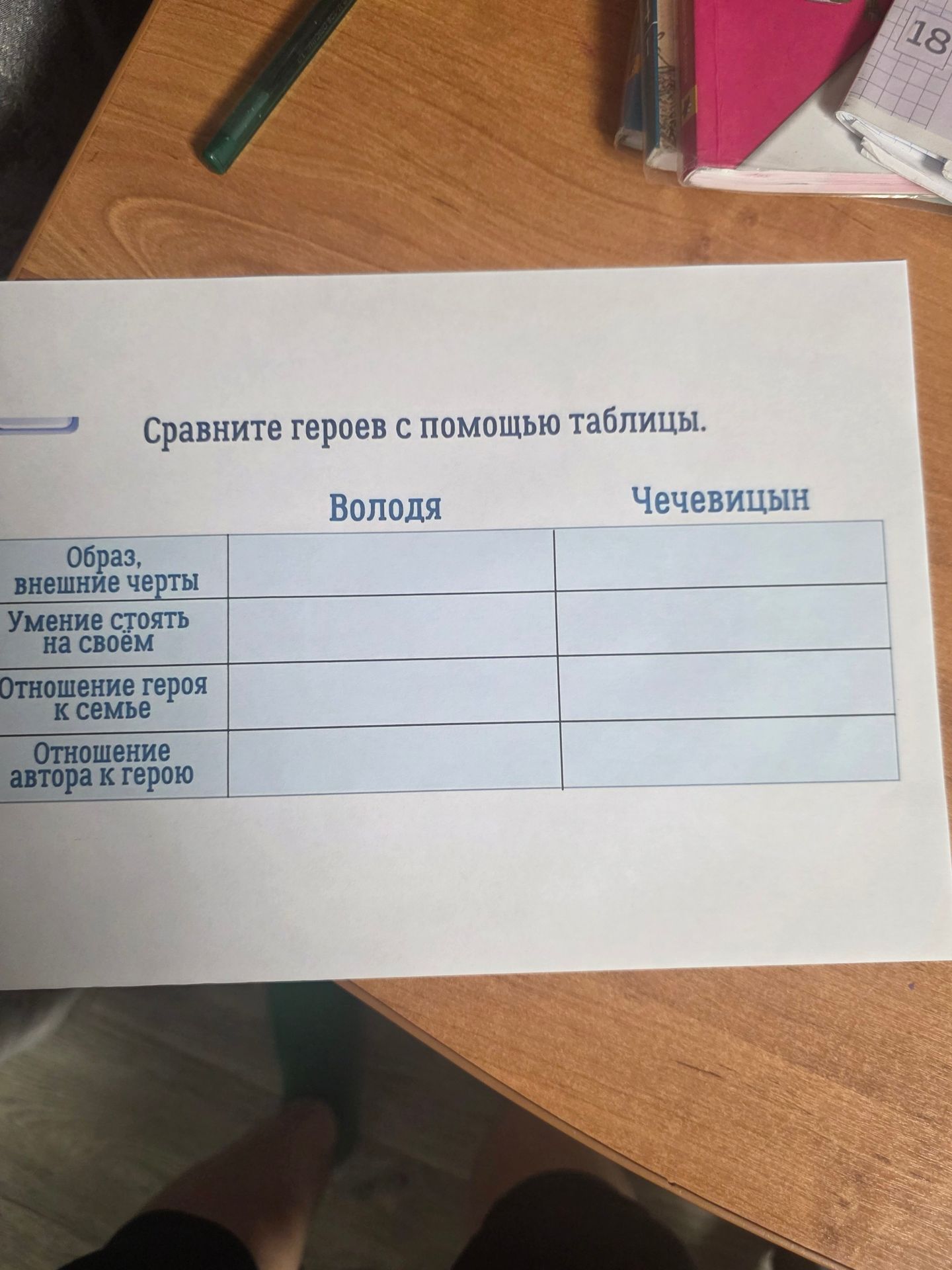 Фото задания: Сравните героев с помощью таблицы: Володя и Чечевицын. Критерии: образ, внешние черты; умение стоять на своём; отношение…