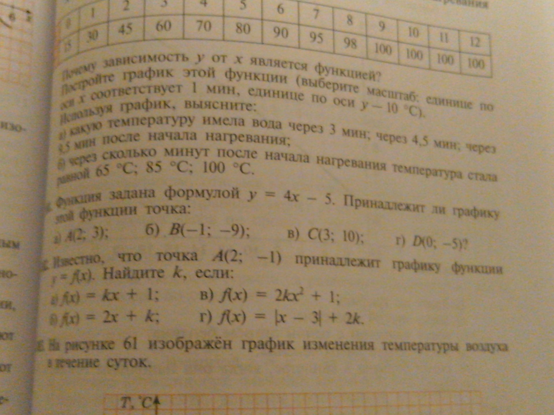 Фото задания: [Номер задания обрезан.] Дана таблица значений зависимости температуры воды y от времени нагревания x. Является ли…