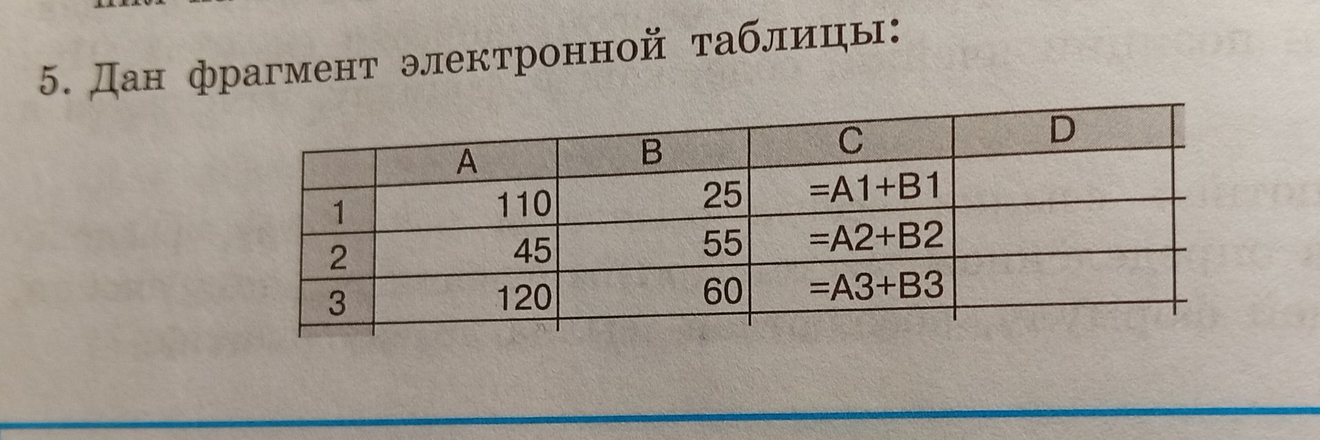 Фото задания: 5. Дан фрагмент электронной таблицы: A1=110, B1=25, C1=А1+В1; A2=45, B2=55, C2=А2+В2; A3=120, B3=60, C3=А3+В3. Столбец D…