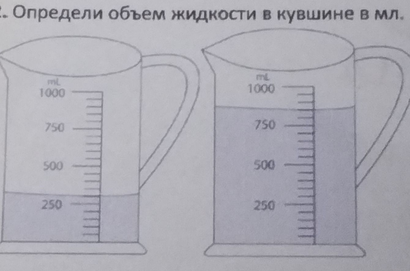 Фото задания: Определи объём жидкости в кувшине в мл.