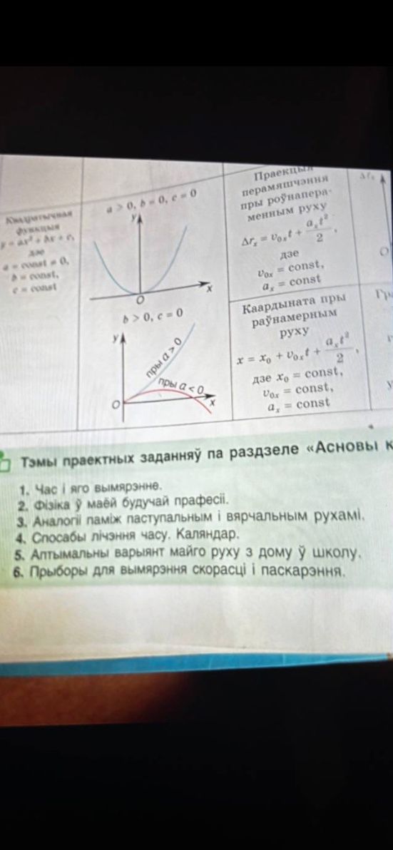 Фото задания: На изображении приведены темы проектных заданий по разделу «Основы кинематики»: 1. Час і яго вымярэнне. 2. Фізіка ў маёй…