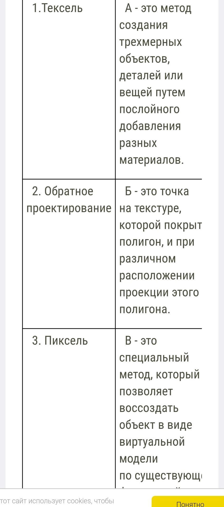 Фото задания: Соотнесите термины и определения: 1. Тексель; 2. Обратное проектирование; 3. Пиксель. А — метод создания трёхмерных…