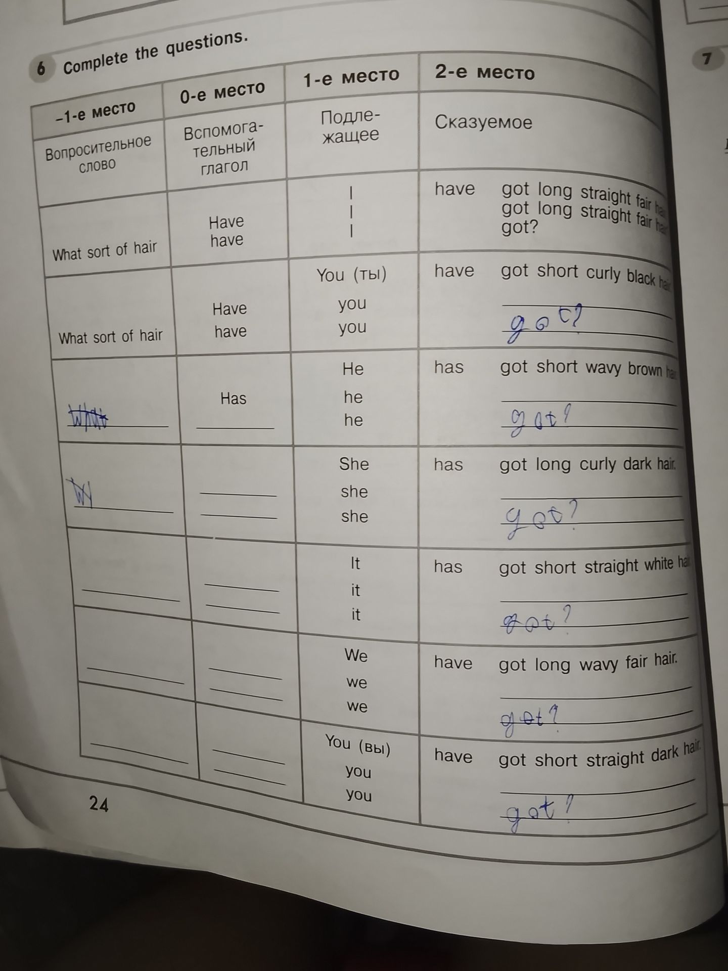 Фото задания: 6. Complete the questions. Use the table to make questions about the type of hair.