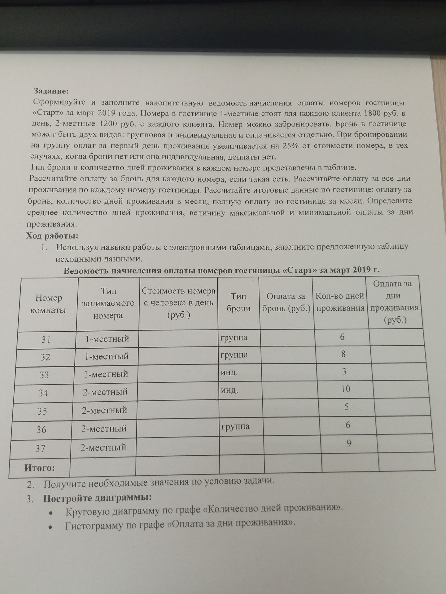 Фото задания: Сформируйте и заполните накопительную ведомость начисления оплаты номеров гостиницы «Старт» за март 2019 года. Номера в…