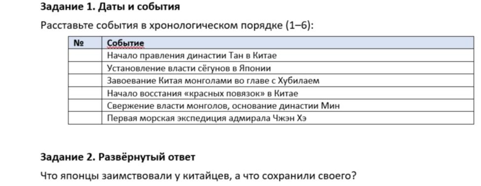 Фото задания: Задание 1. Даты и события. Расставьте события в хронологическом порядке (1–6): начало правления династии Тан в Китае;…
