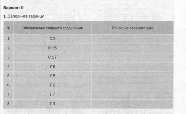 Фото задания: 1. Заполните таблицу: № 1 — С 3; № 2 — С 15; № 3 — С 17; № 4 — У 6; № 5 — У 8; № 6 — Т 6; № 7 — Т 7; № 8 — Т 9. Графы:…