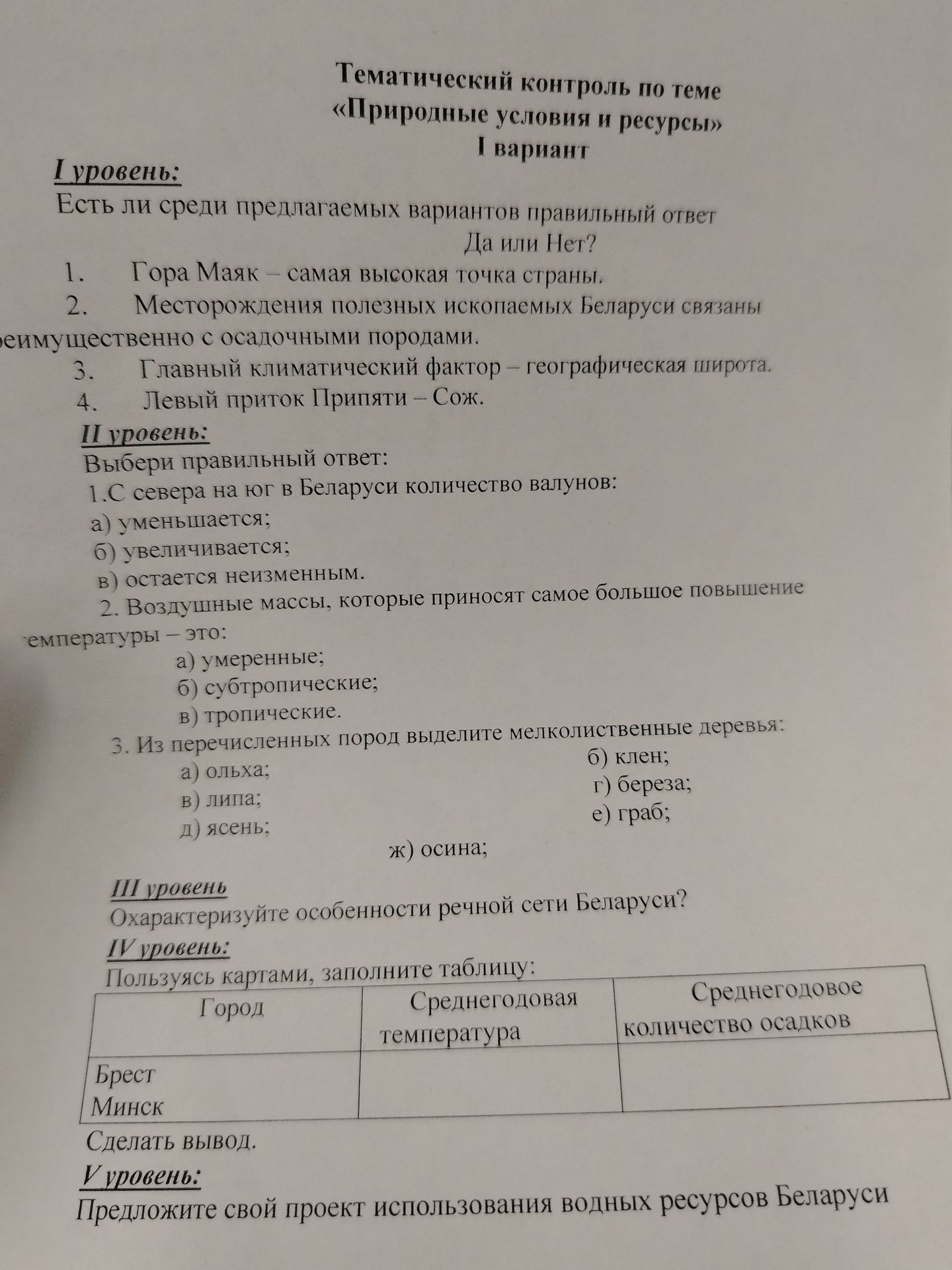 Фото задания: III уровень. Охарактеризуйте особенности речной сети Беларуси.