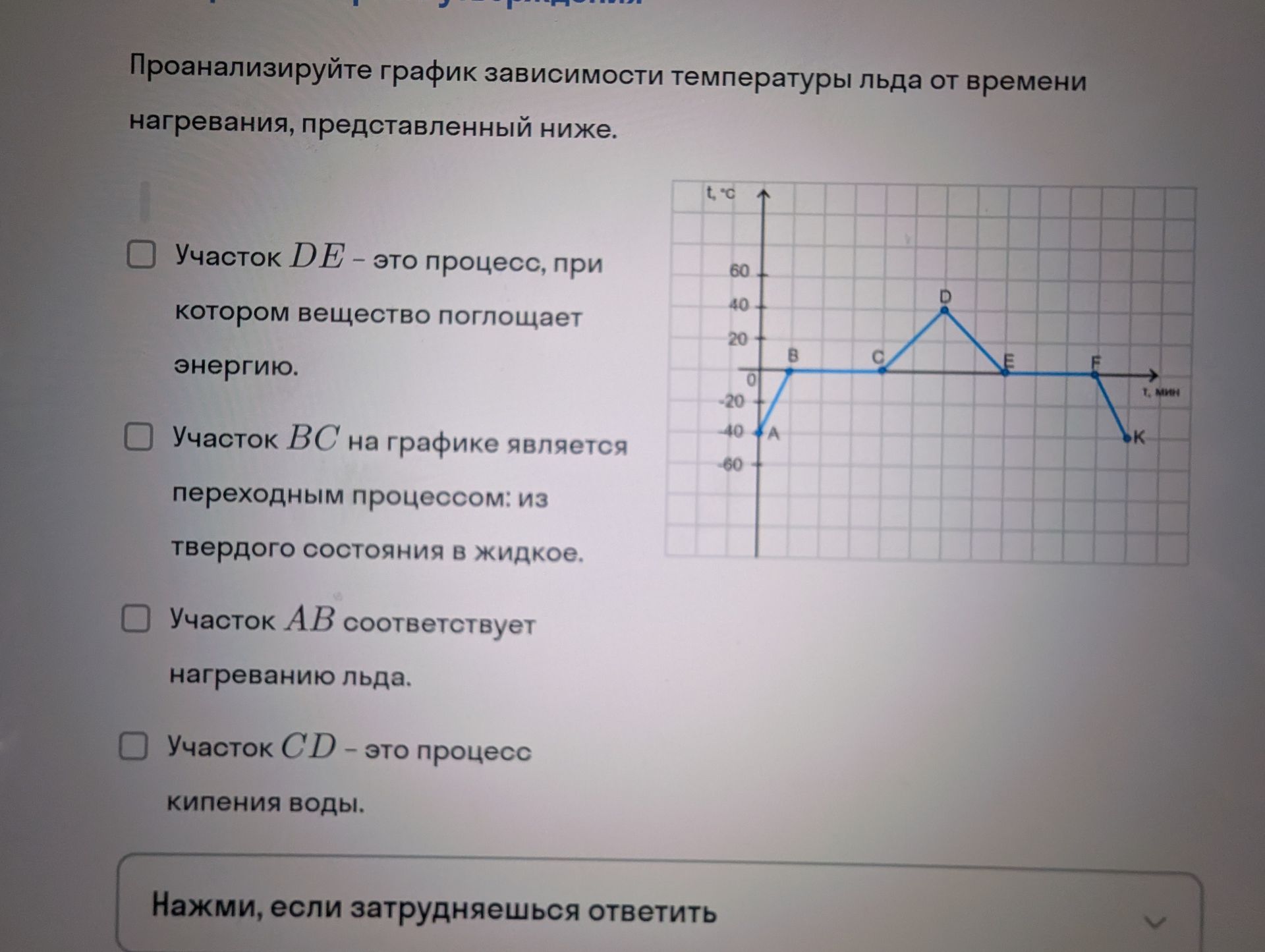 Фото задания: Проанализируйте график зависимости температуры льда от времени нагревания. Определите, верны ли утверждения: 1) Участок DE…