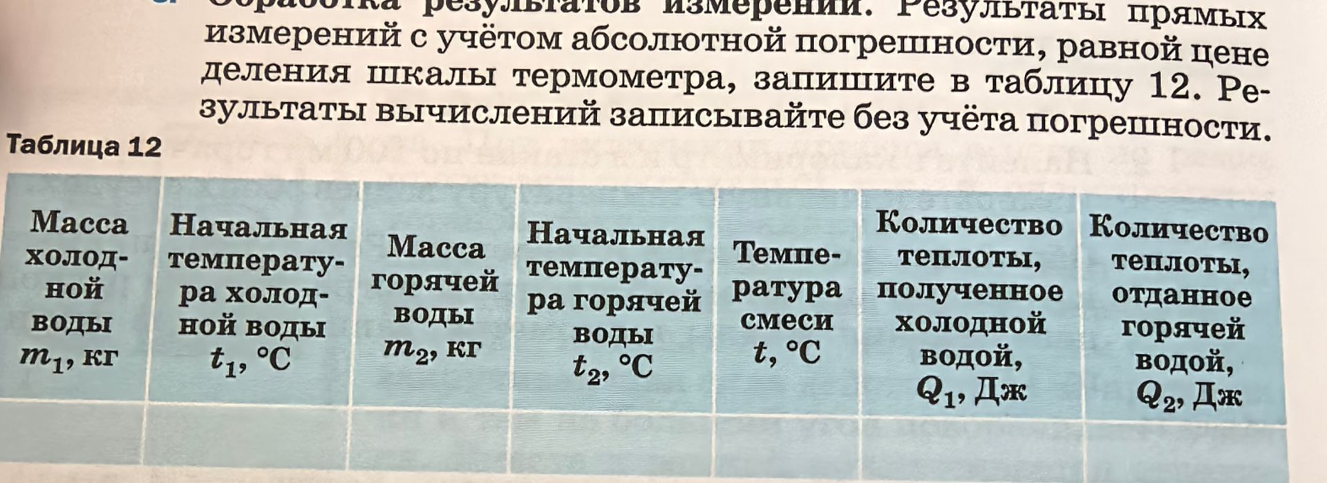 Фото задания: Сборка результатов измерений. Результаты прямых измерений с учётом абсолютной погрешности, равной цене деления шкалы…