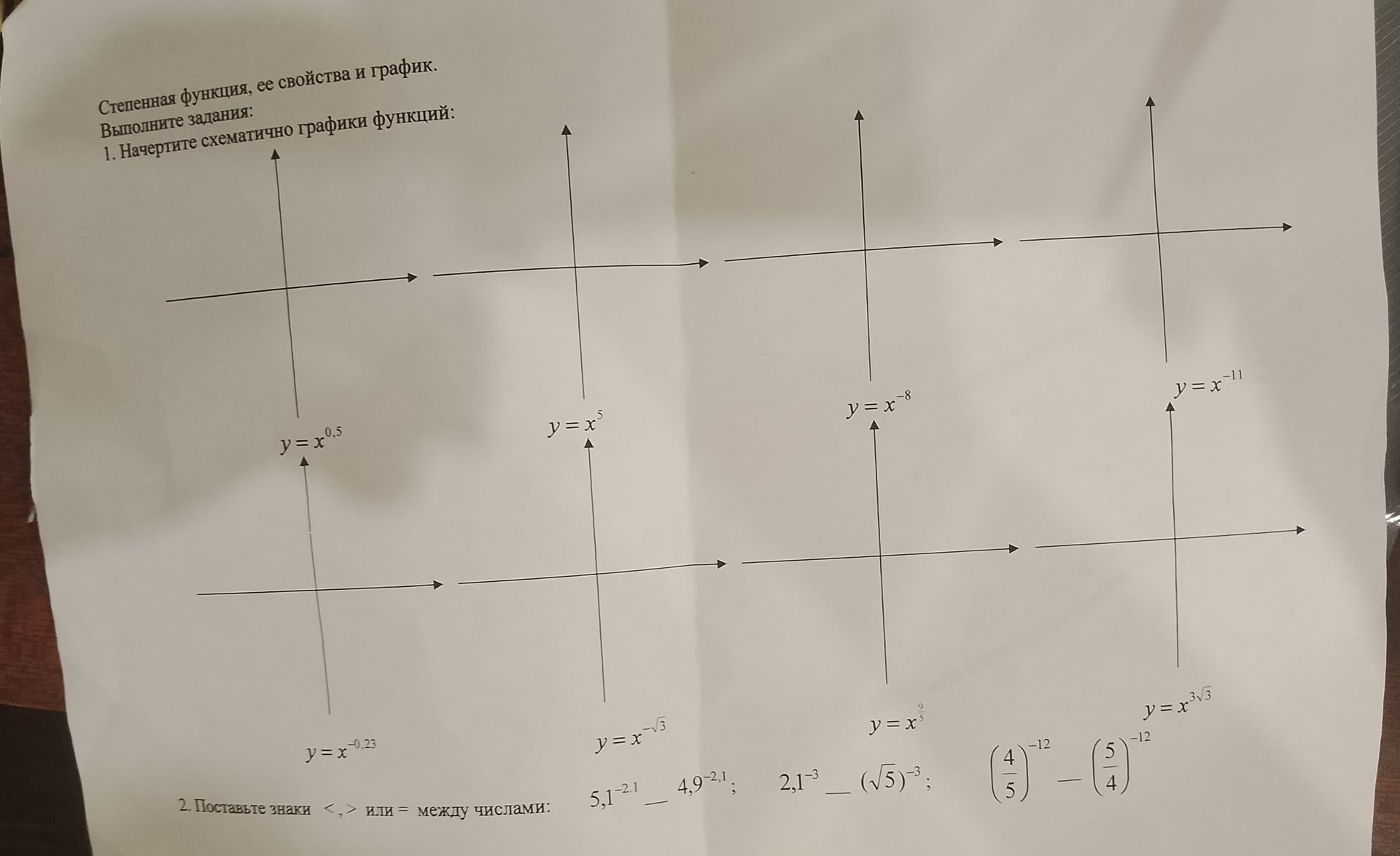 Фото задания: 1. Начертите схематично графики функций: y = x⁰·⁵; y = x⁵; y = x⁻⁸; y = x⁻¹¹; y = x⁻⁰·²³; y = x⁻√3; y = x⁹⁄⁵; y = x³√3.