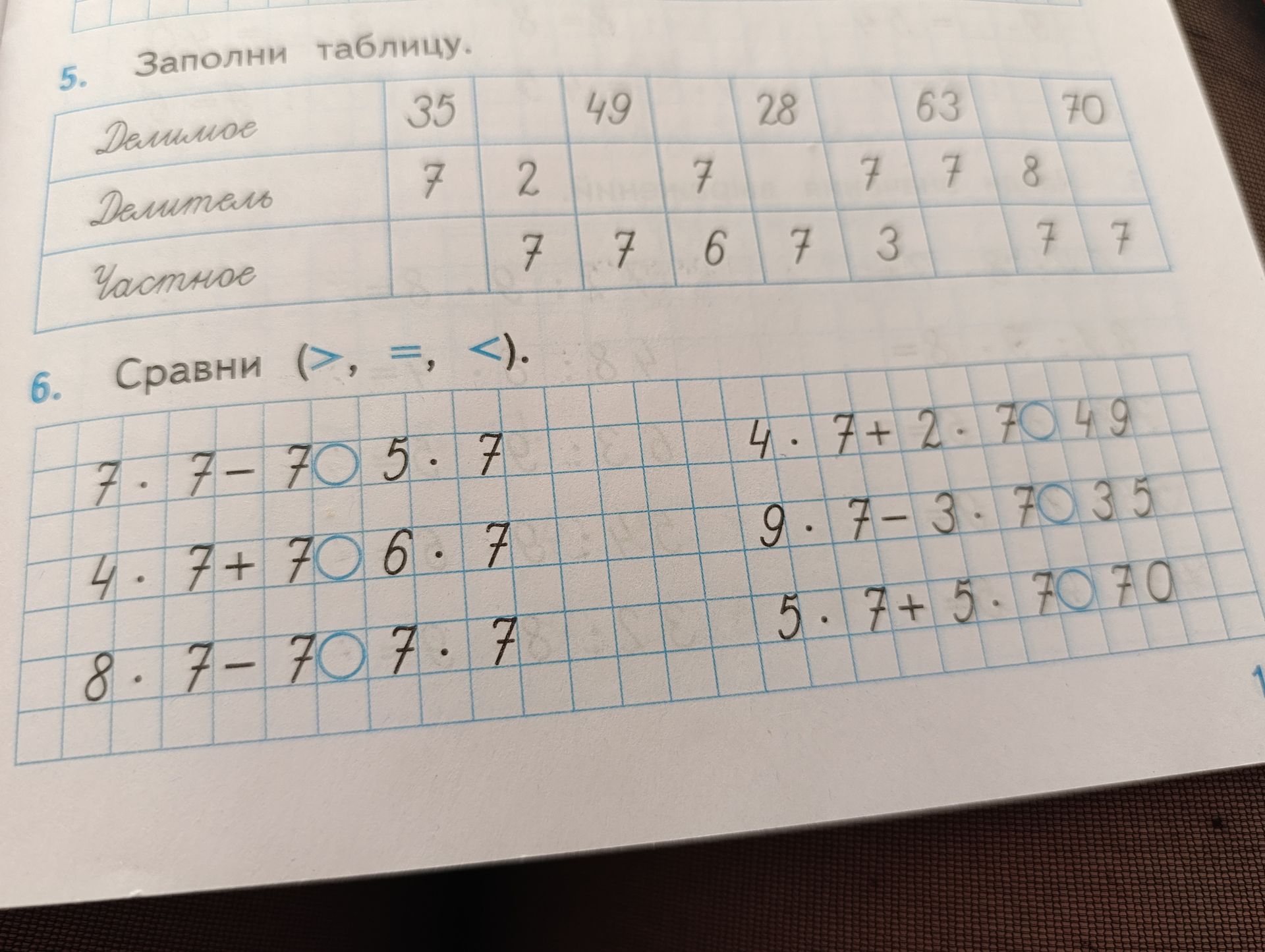 Фото задания: 5. Заполни таблицу: делимое — 35, __, 49, __, 28, __, 63, __, 70; делитель — 7, 2, __, 7, __, 7, 7, 8, __; частное — __, 7,…