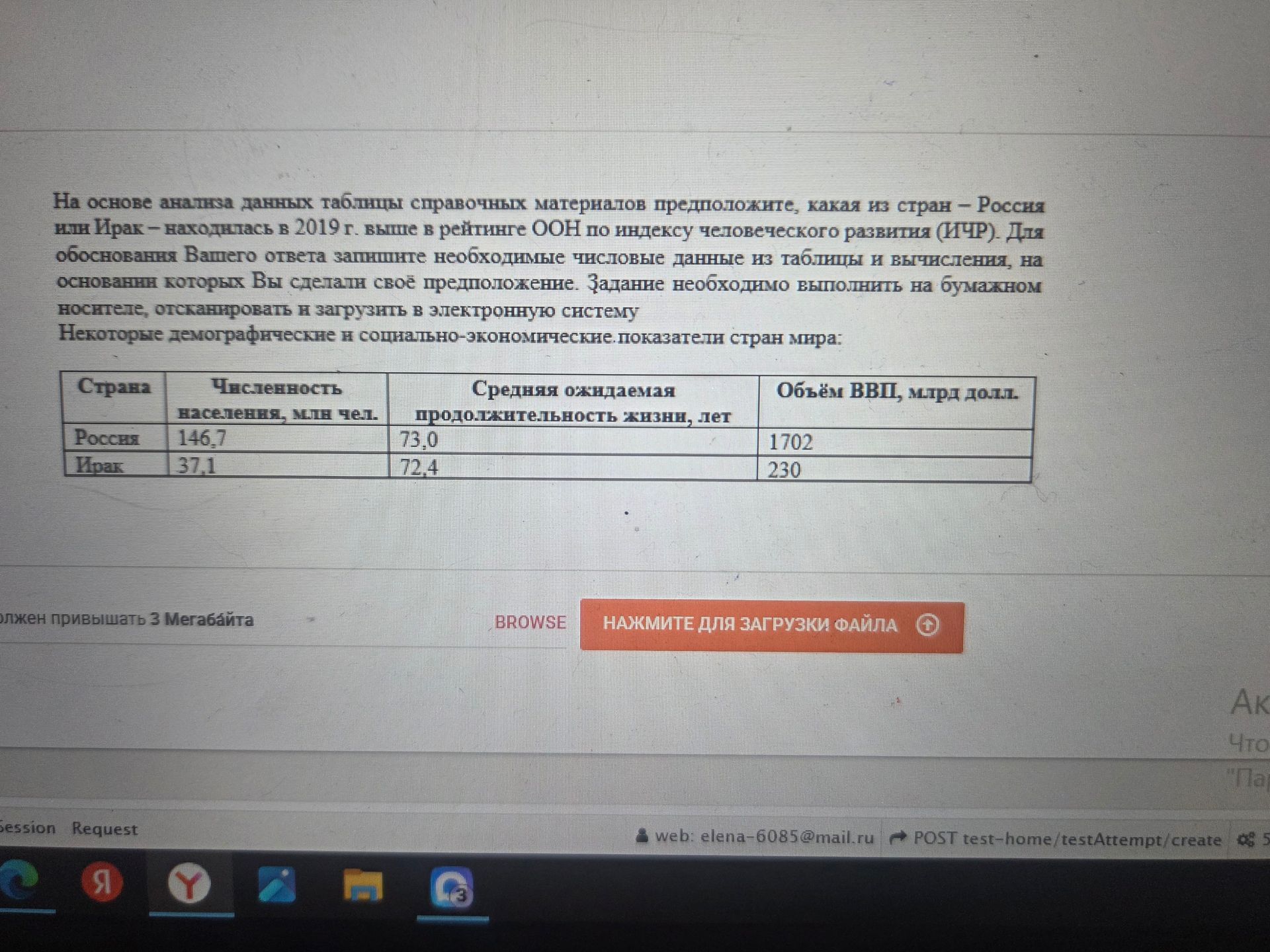 Фото задания: На основе анализа данных таблицы справочных материалов предположите, какая из стран — Россия или Ирак — находилась в 2019…