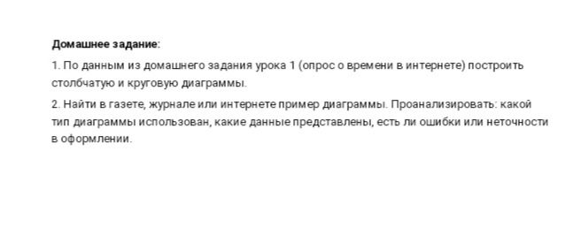 Фото задания: 1. По данным из домашнего задания урока 1 (опрос о времени в интернете) построить столбчатую и круговую диаграммы.