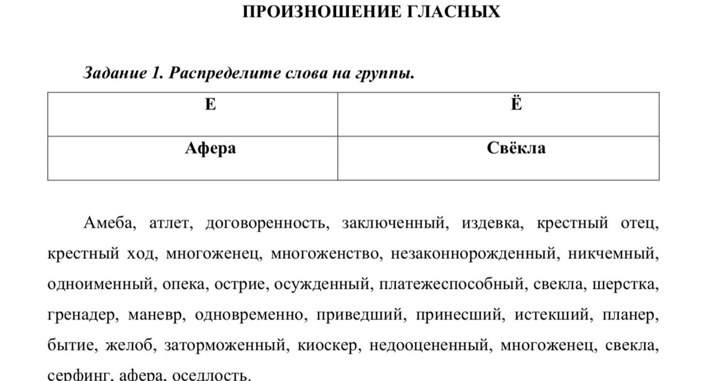 Фото задания: Распределите слова на группы: Е и Ё. Амеба, атлет, договоренность, заключенный, издевка, крестный отец, крестный ход,…