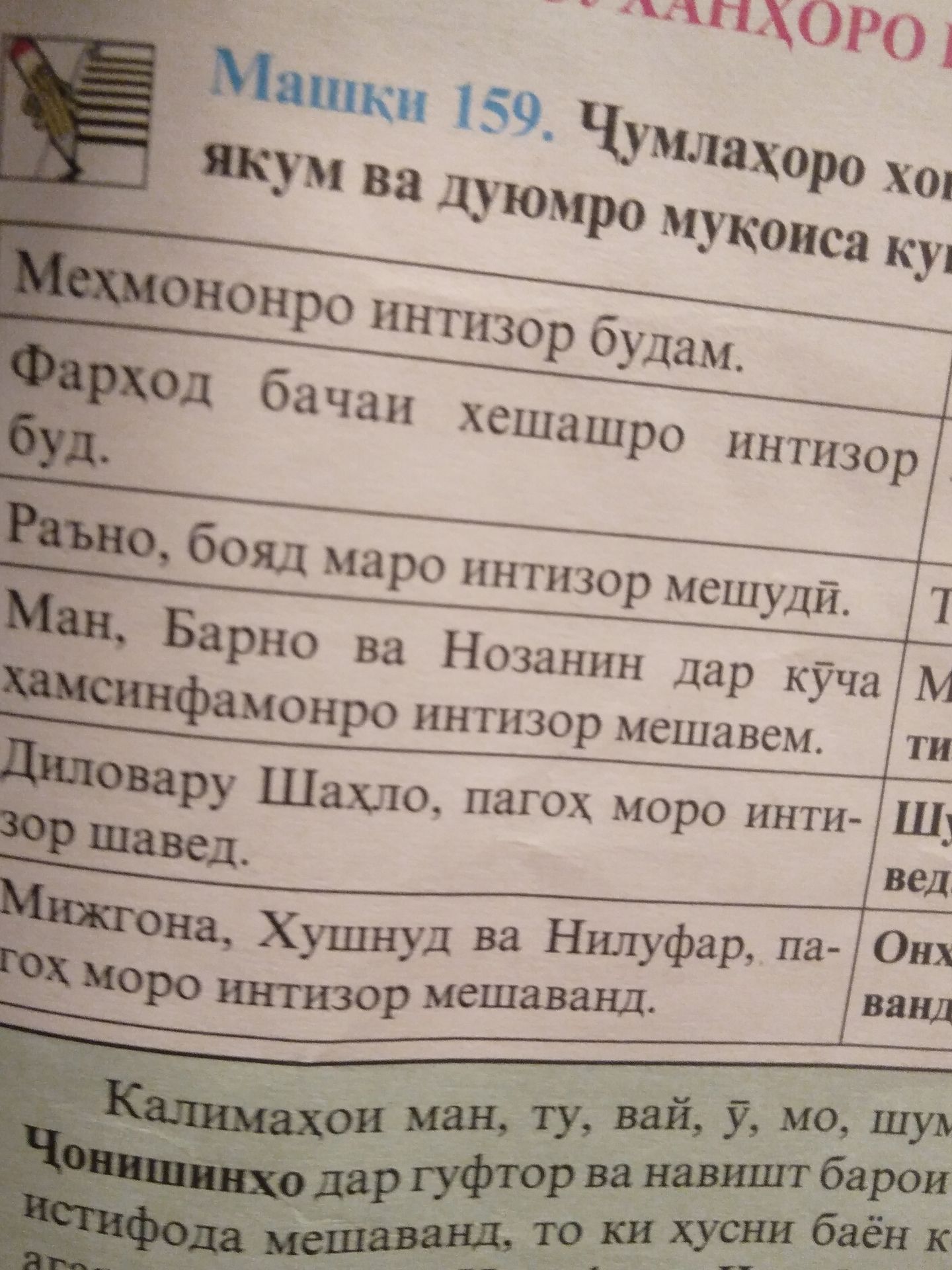 Фото задания: Машқи 159. Матни супориш дар қисми боло ва канори рости акс бурида шудааст. Ҷумлаҳои хондашаванда: «Меҳмонро интизор будем.…
