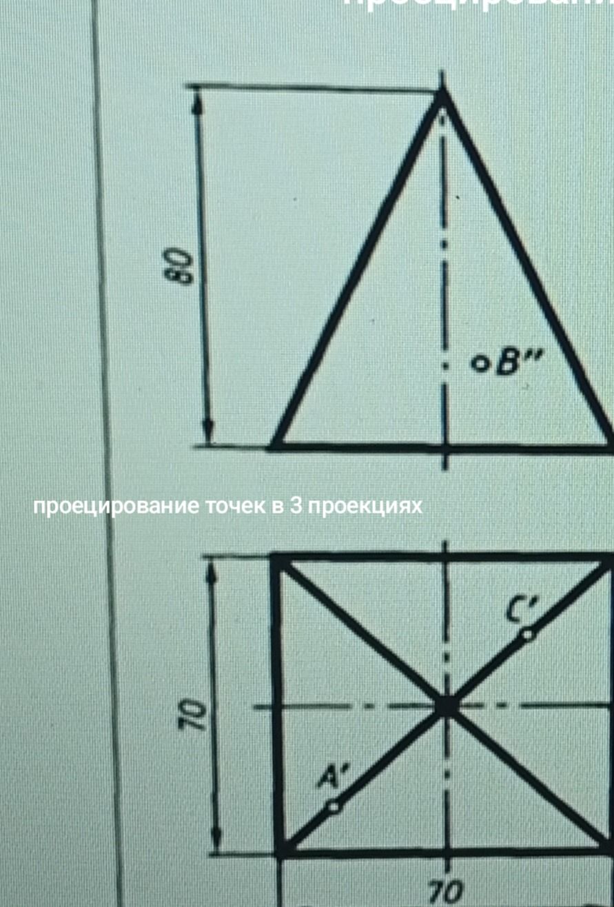 Фото задания: Проецирование точек в 3 проекциях (по видимой части рисунка).