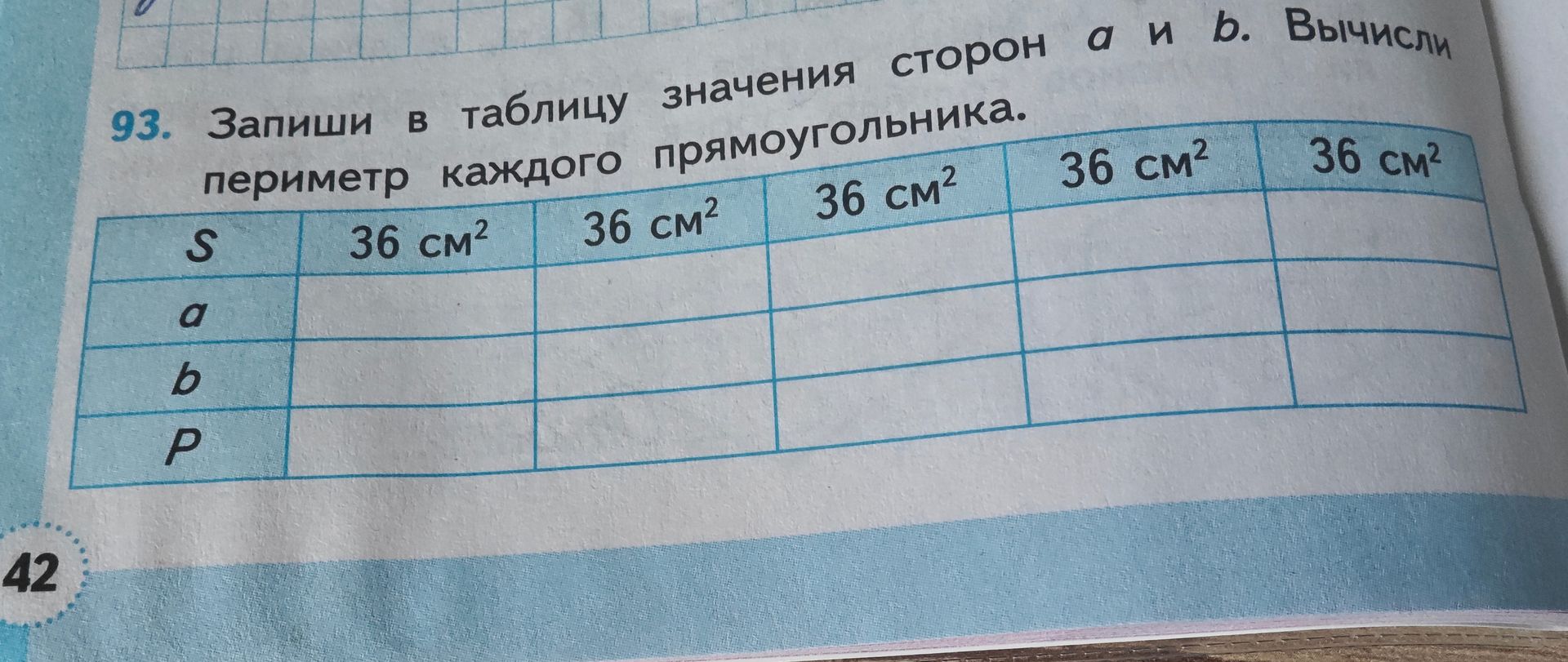 Фото задания: 93. Запиши в таблицу значения сторон a и b. Вычисли периметр каждого прямоугольника. Во всех пяти случаях S = 36 см².