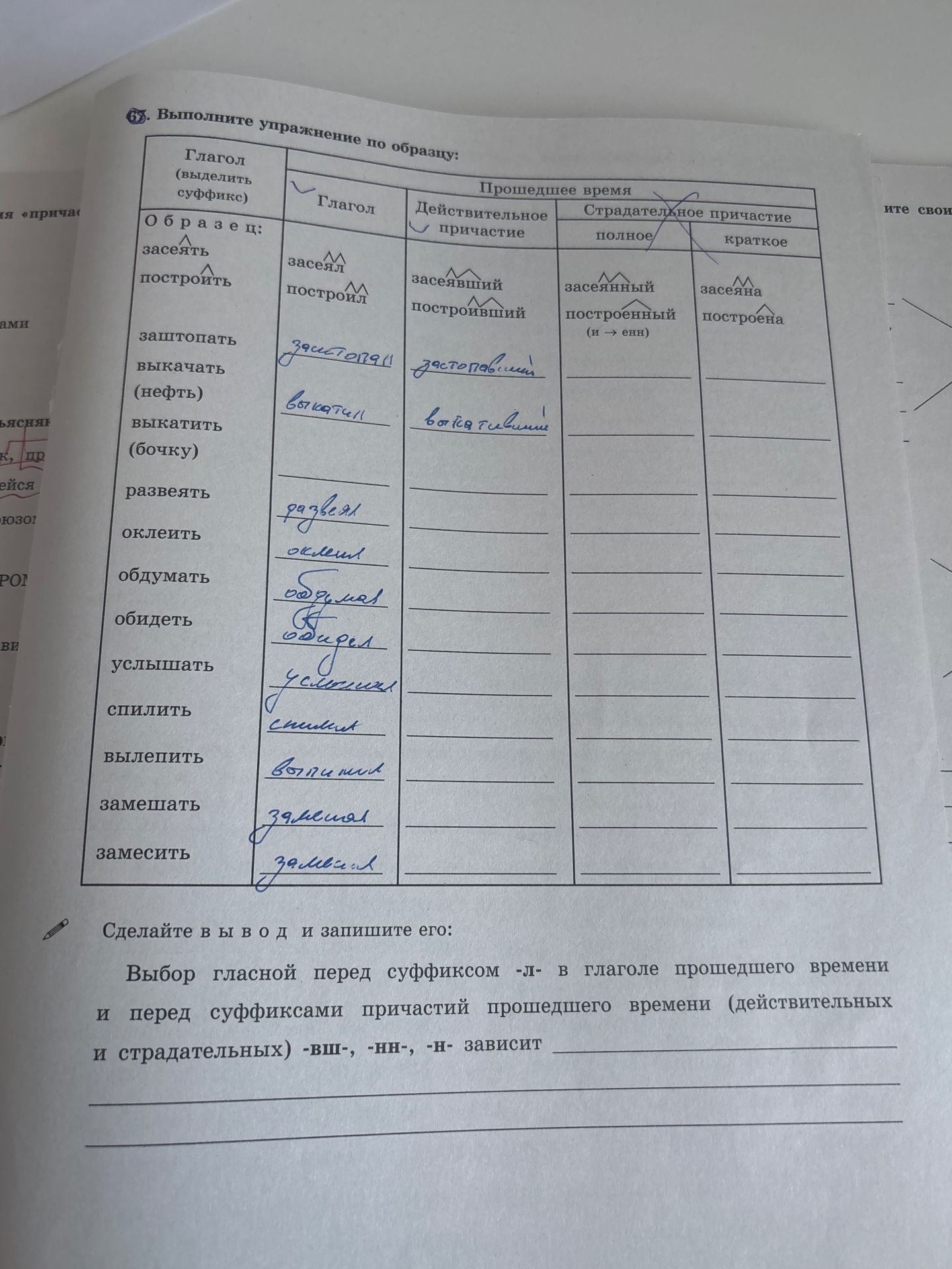 Фото задания: 65. Выполните упражнение по образцу: образуйте от данных глаголов форму мужского рода прошедшего времени, действительное…