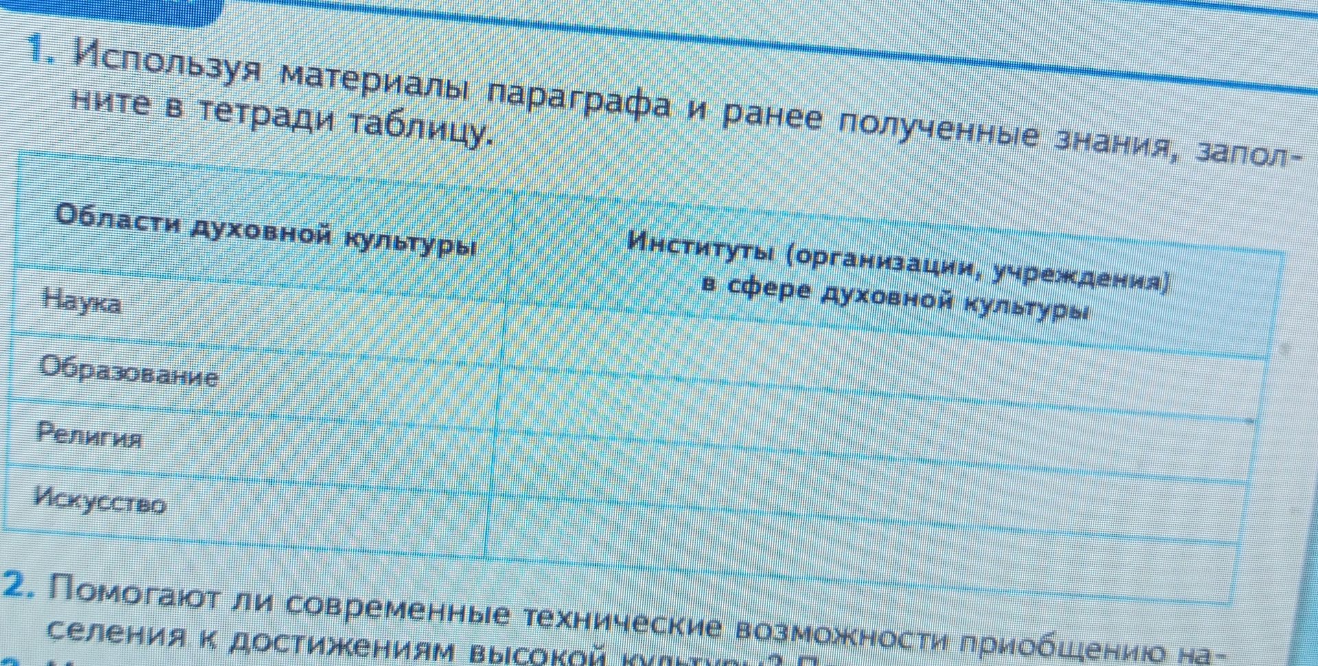 Фото задания: 2. Помогают ли современные технические возможности приобщению населения к достижениям высокой культуры? [Продолжение…