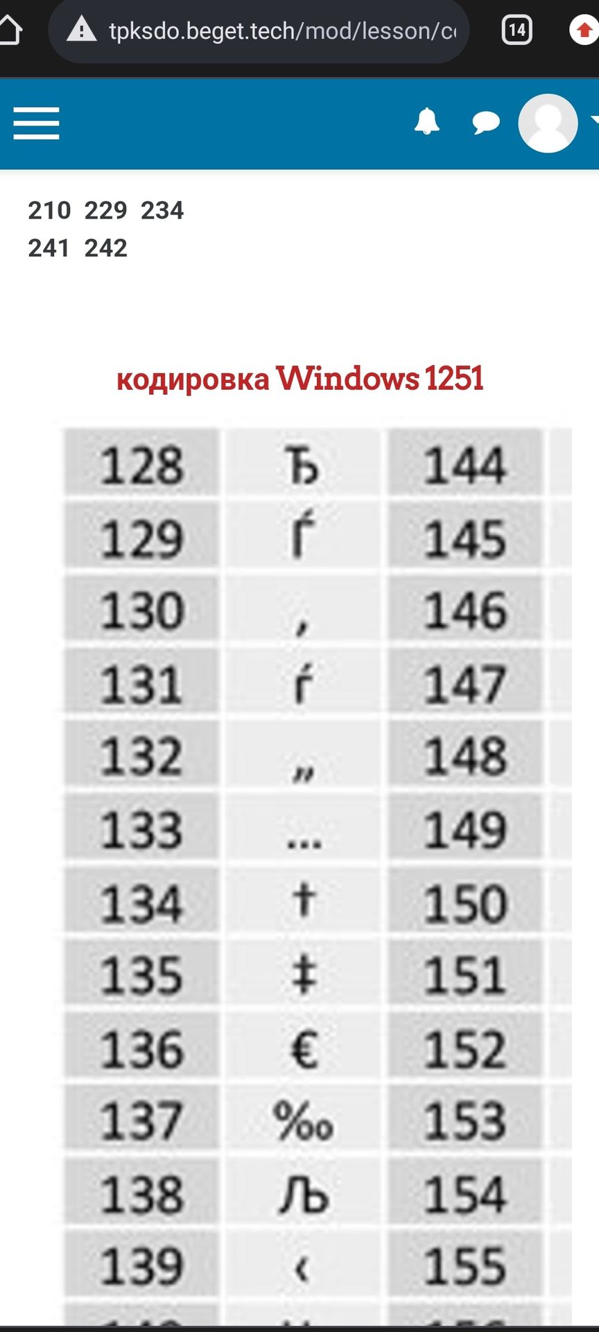 Фото задания: Даны числа 210, 229, 234, 241, 242 и таблица кодировки Windows 1251.