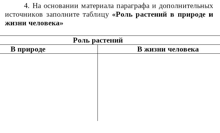 Фото задания: 4. На основании материала параграфа и дополнительных источников заполните таблицу «Роль растений в природе и жизни человека».