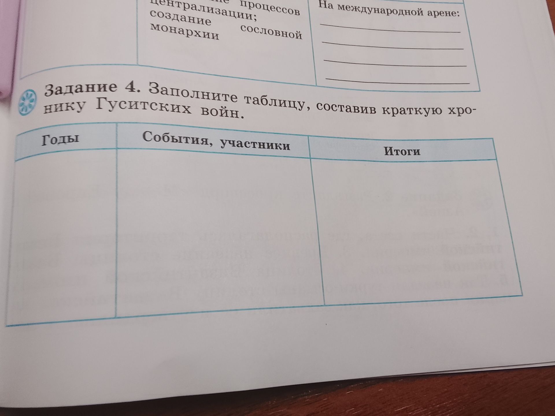 Фото задания: Задание 4. Заполните таблицу, составив краткую хронику Гуситских войн.
