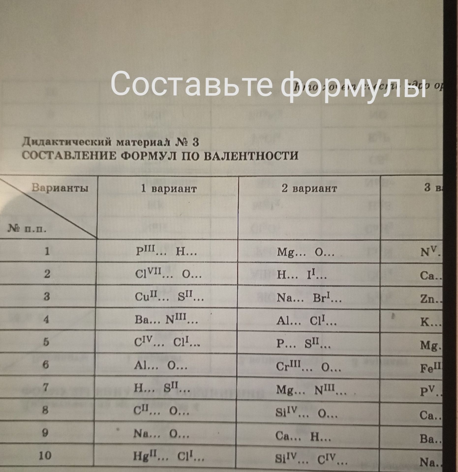 Фото задания: Составьте формулы соединений по валентности для 1-го и 2-го вариантов таблицы (строки 1–10). В 3-м варианте данные обрезаны.