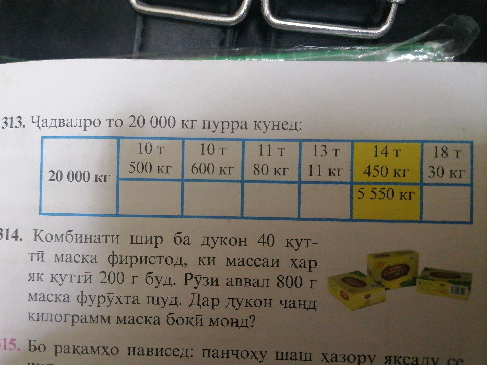 Фото задания: 315. Бо рақамҳо нависед: панҷоҳу шаш ҳазору яксаду се… [матни боқимондаи супориш дар тасвир бурида шудааст]