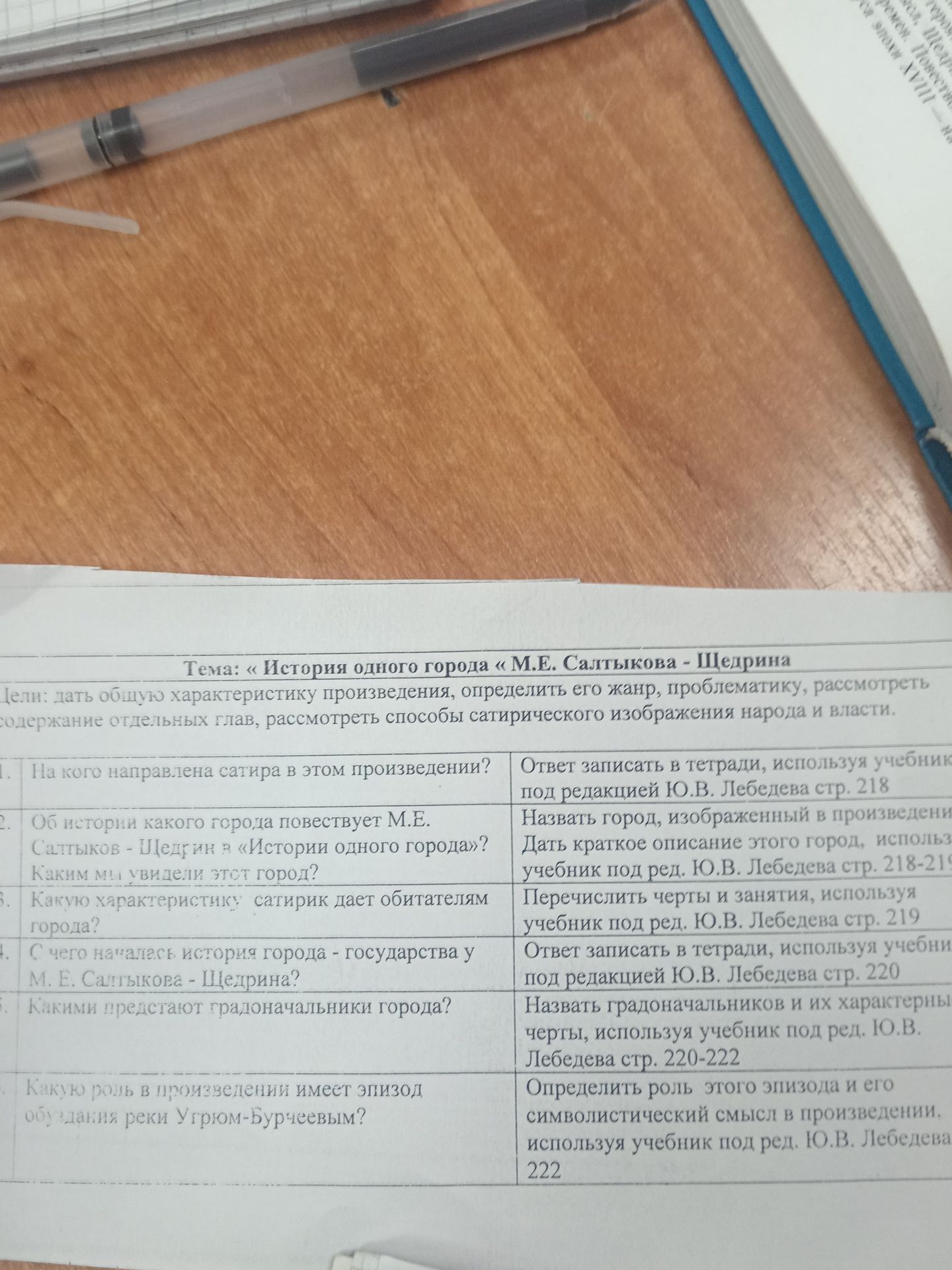 Фото задания: Какую роль в произведении имеет эпизод обуздания реки Угрюм-Бурчеевым?