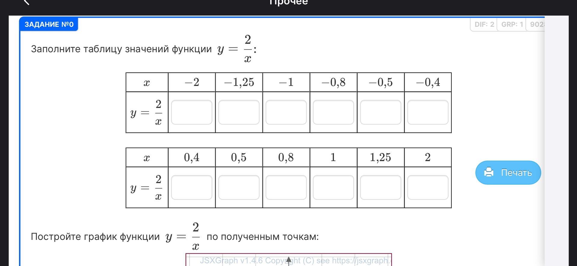 Фото задания: Задание № 0. Заполните таблицу значений функции \(y=\frac{2}{x}\). Постройте график функции \(y=\frac{2}{x}\) по полученным…