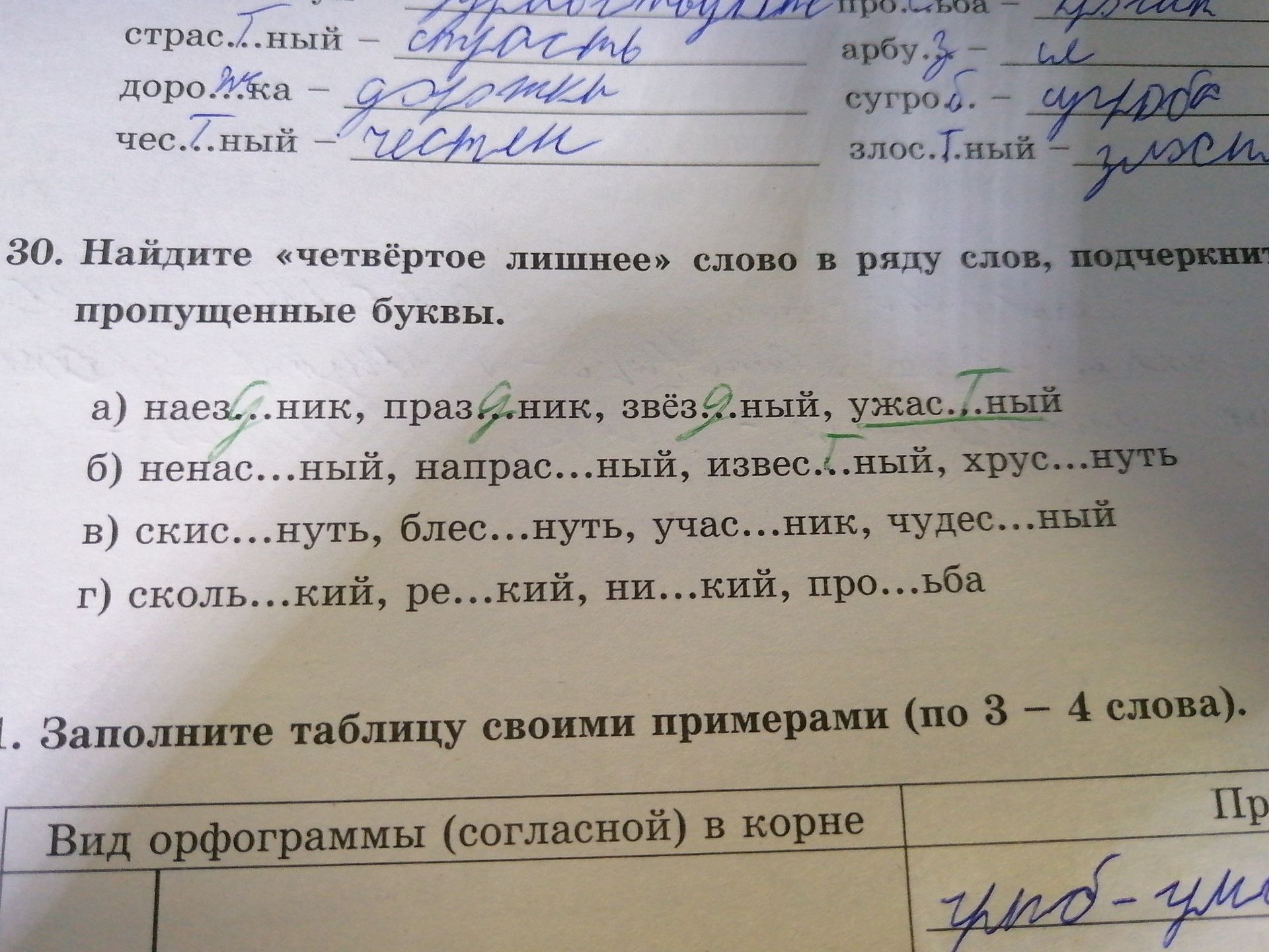 Фото задания: 30. Найдите «четвёртое лишнее» слово в ряду слов, подчеркните пропущенные буквы. а) наез…ник, праз…ник, звёз…ный, ужас…ный;…