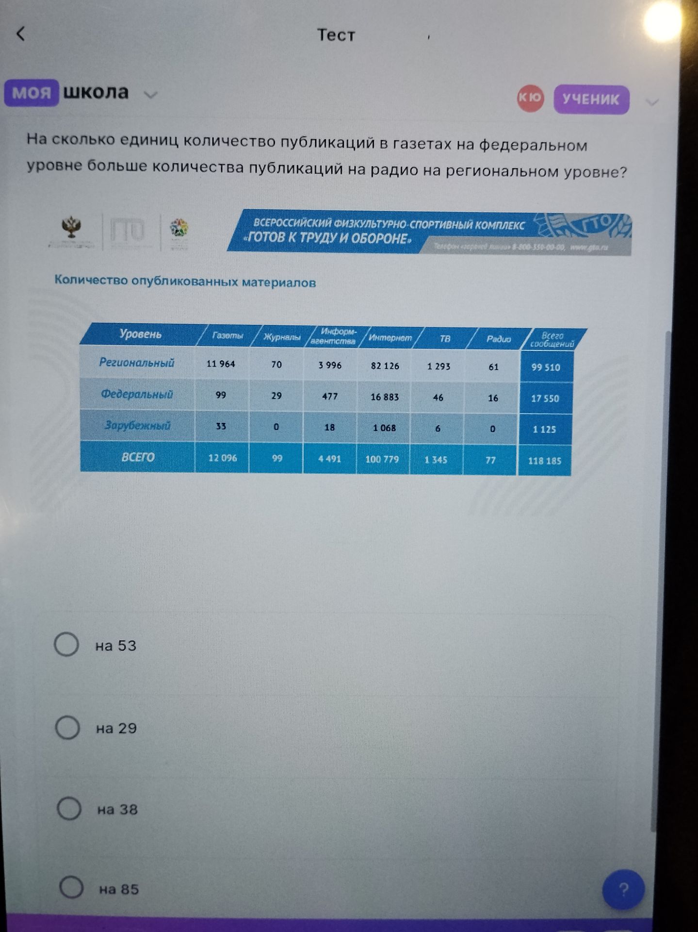 Фото задания: На сколько единиц количество публикаций в газетах на федеральном уровне больше количества публикаций на радио на региональном…