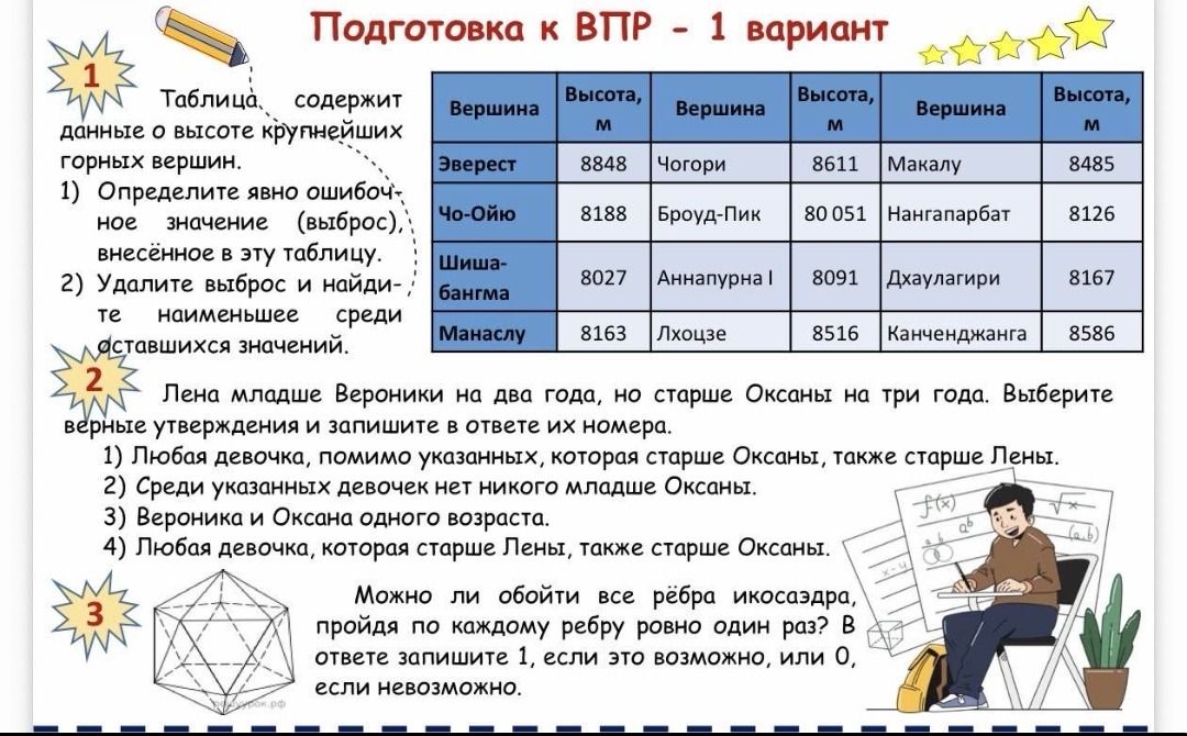 Фото задания: 2) Лена младше Вероники на два года, но старше Оксаны на три года. Выберите верные утверждения и запишите в ответе их номера.…